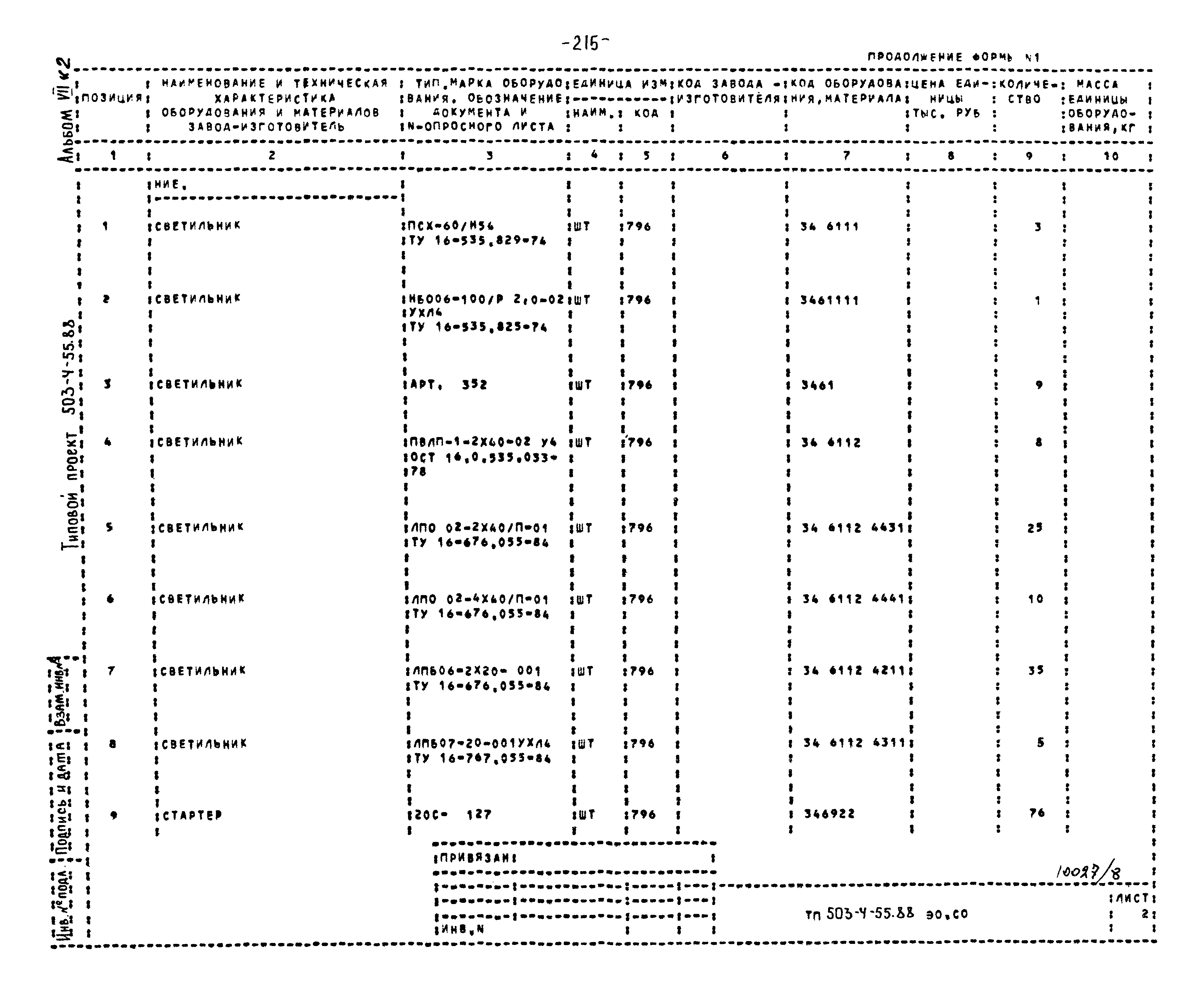 Типовой проект 503-4-55.88