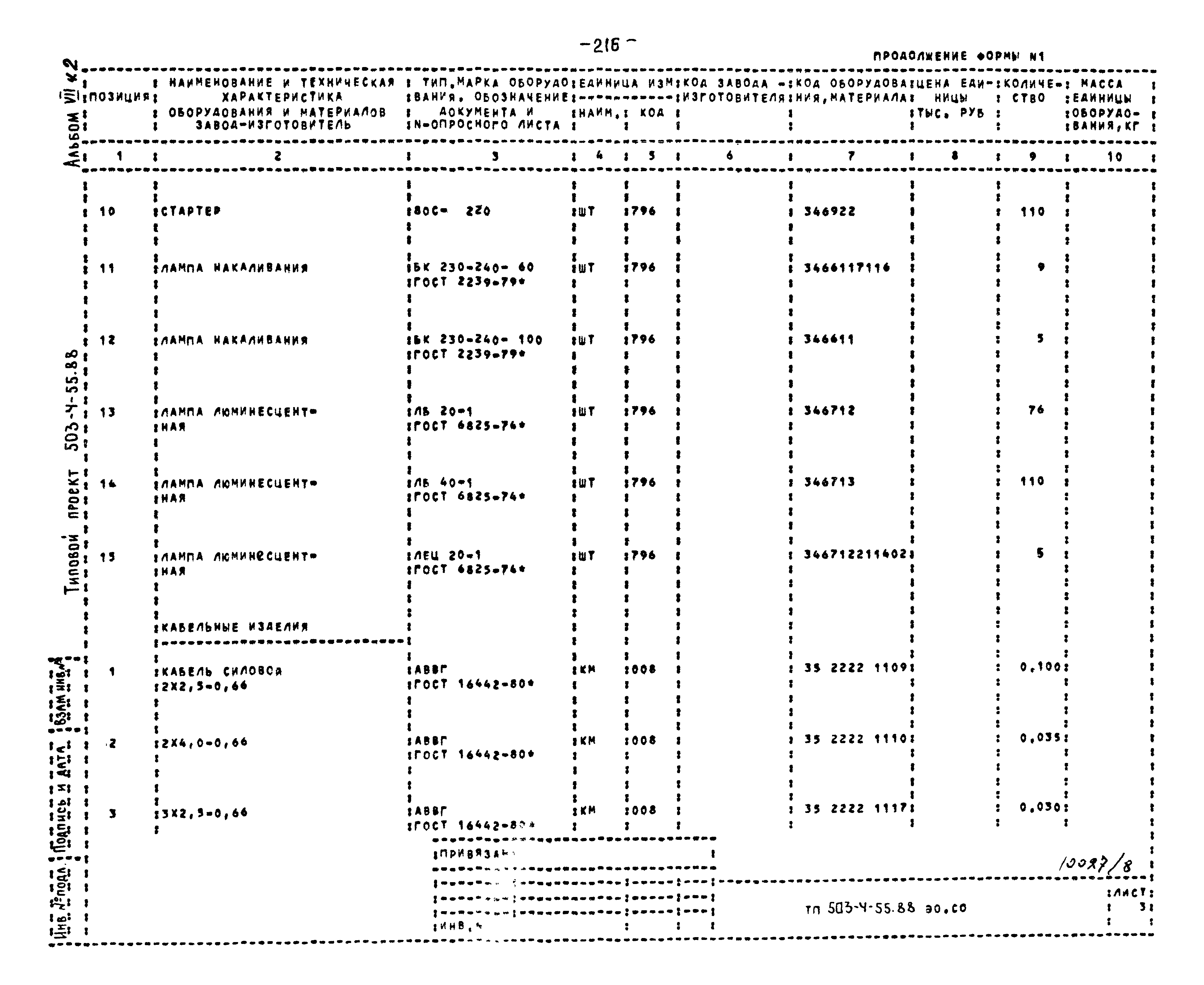 Типовой проект 503-4-55.88