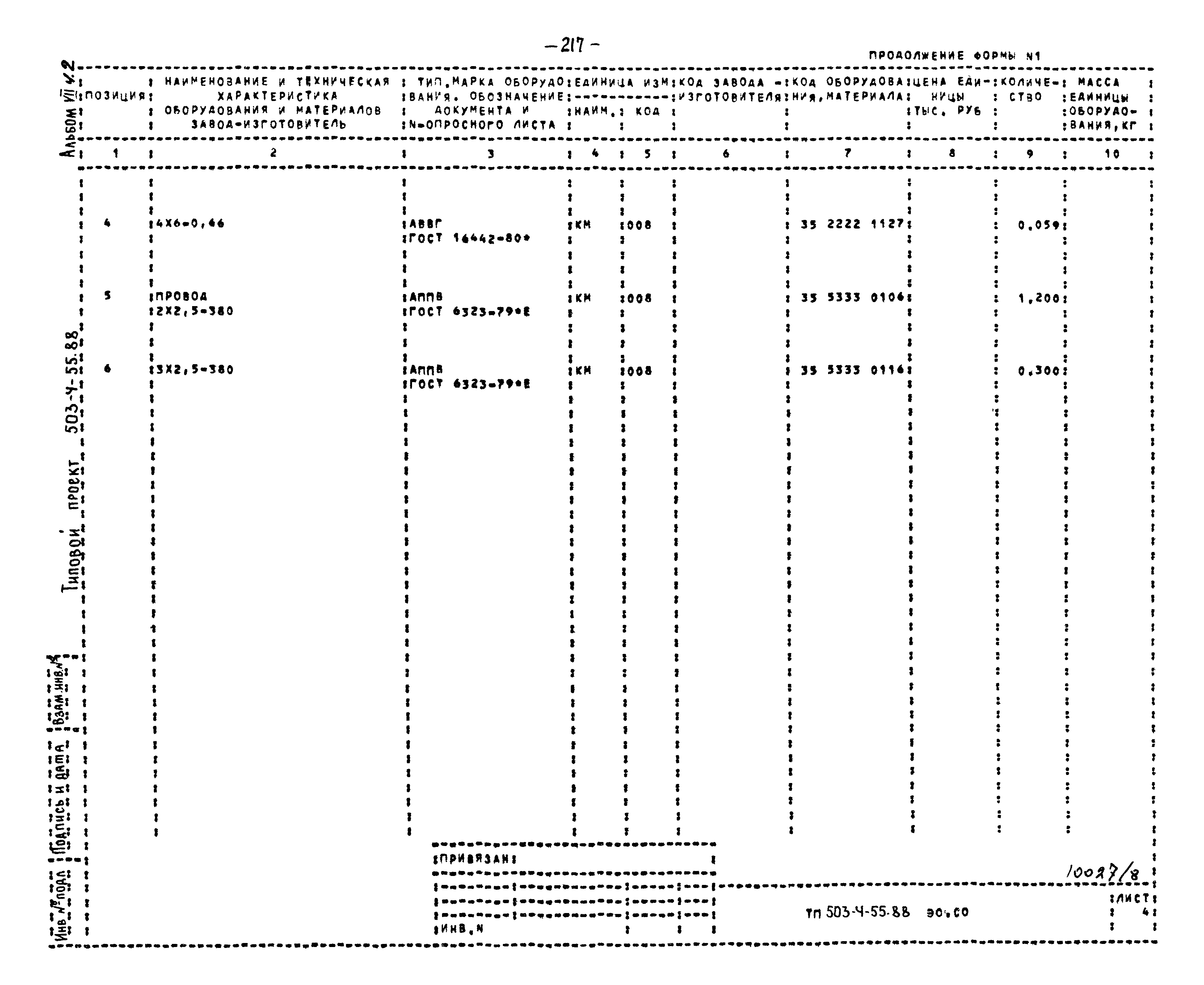 Типовой проект 503-4-55.88