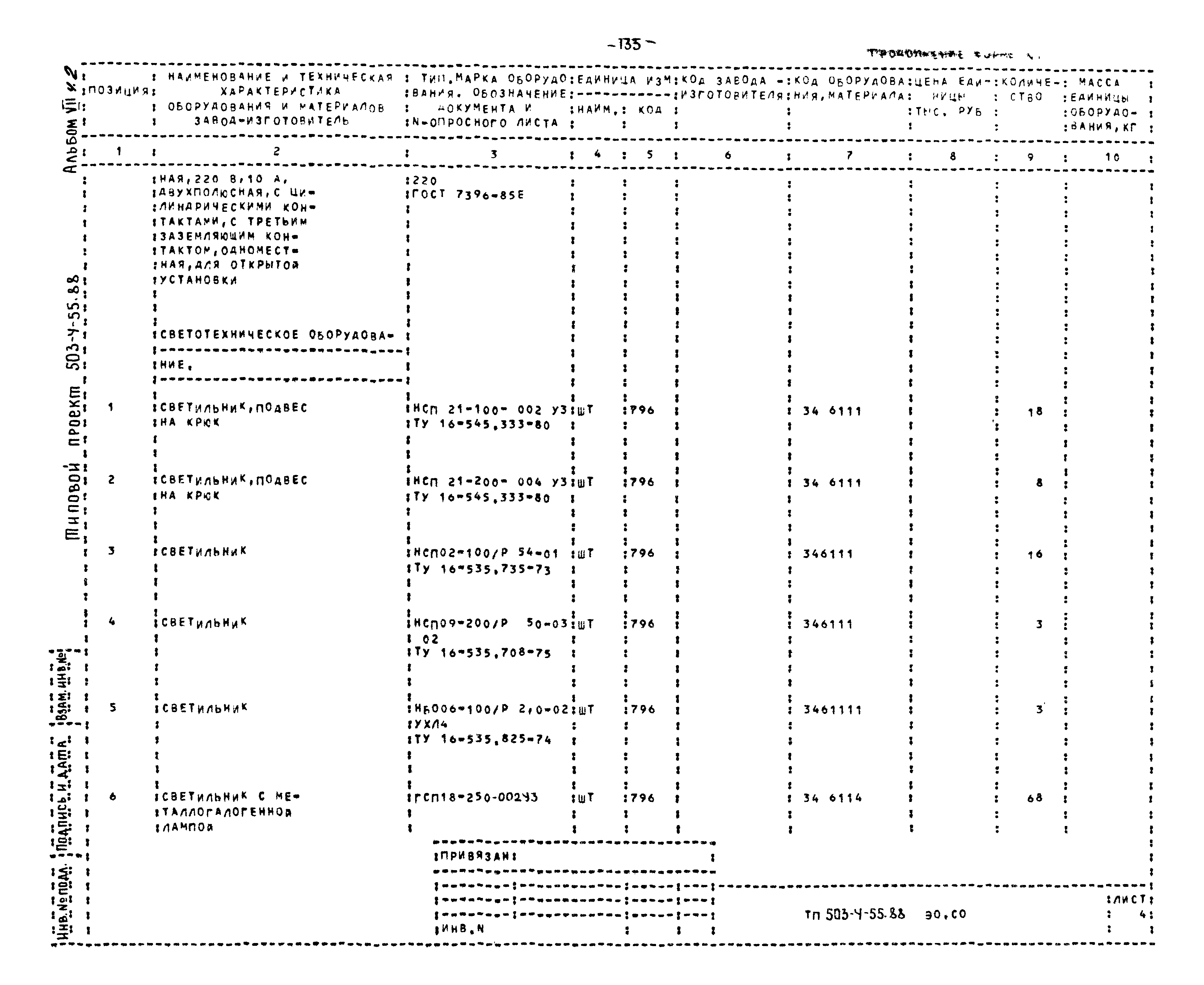 Типовой проект 503-4-55.88