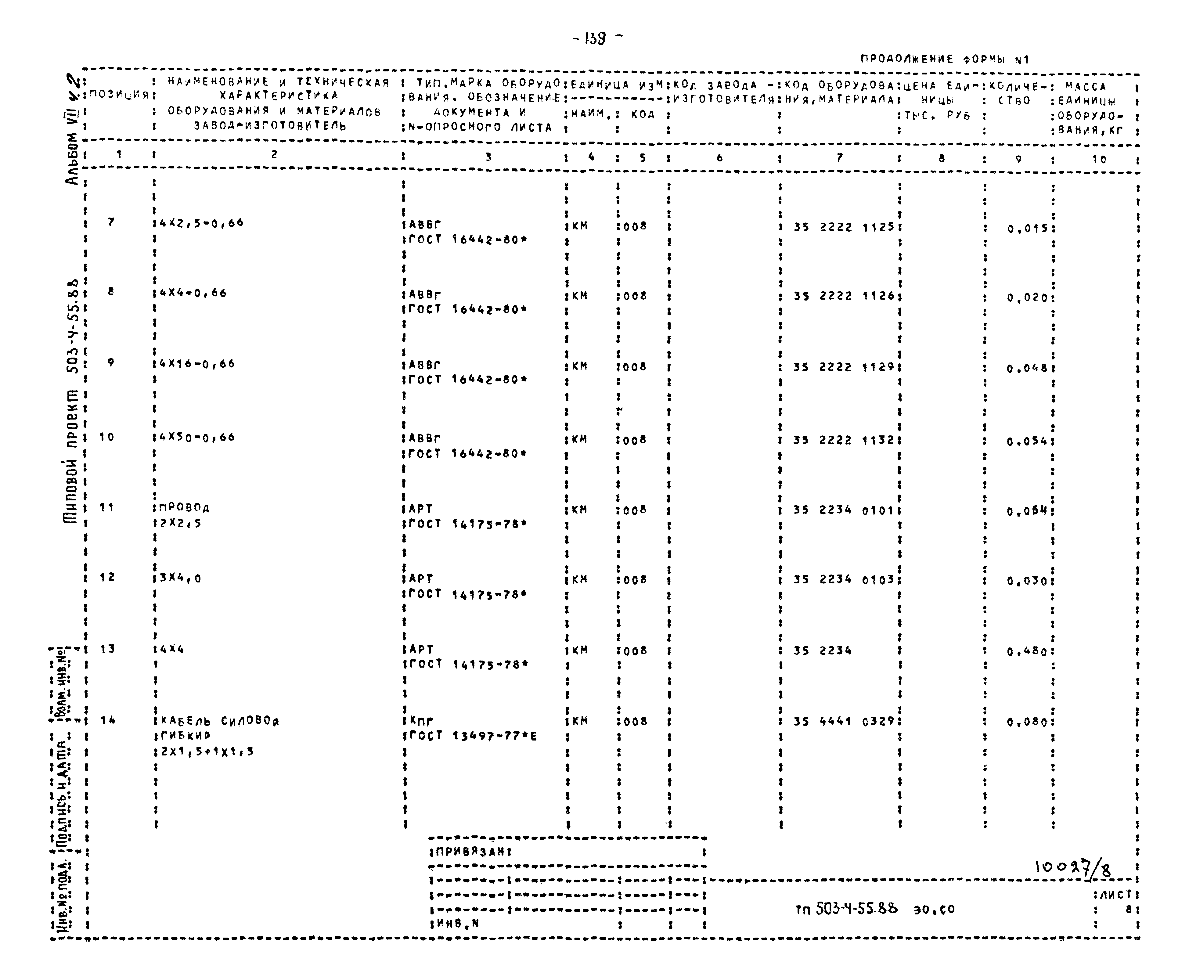 Типовой проект 503-4-55.88