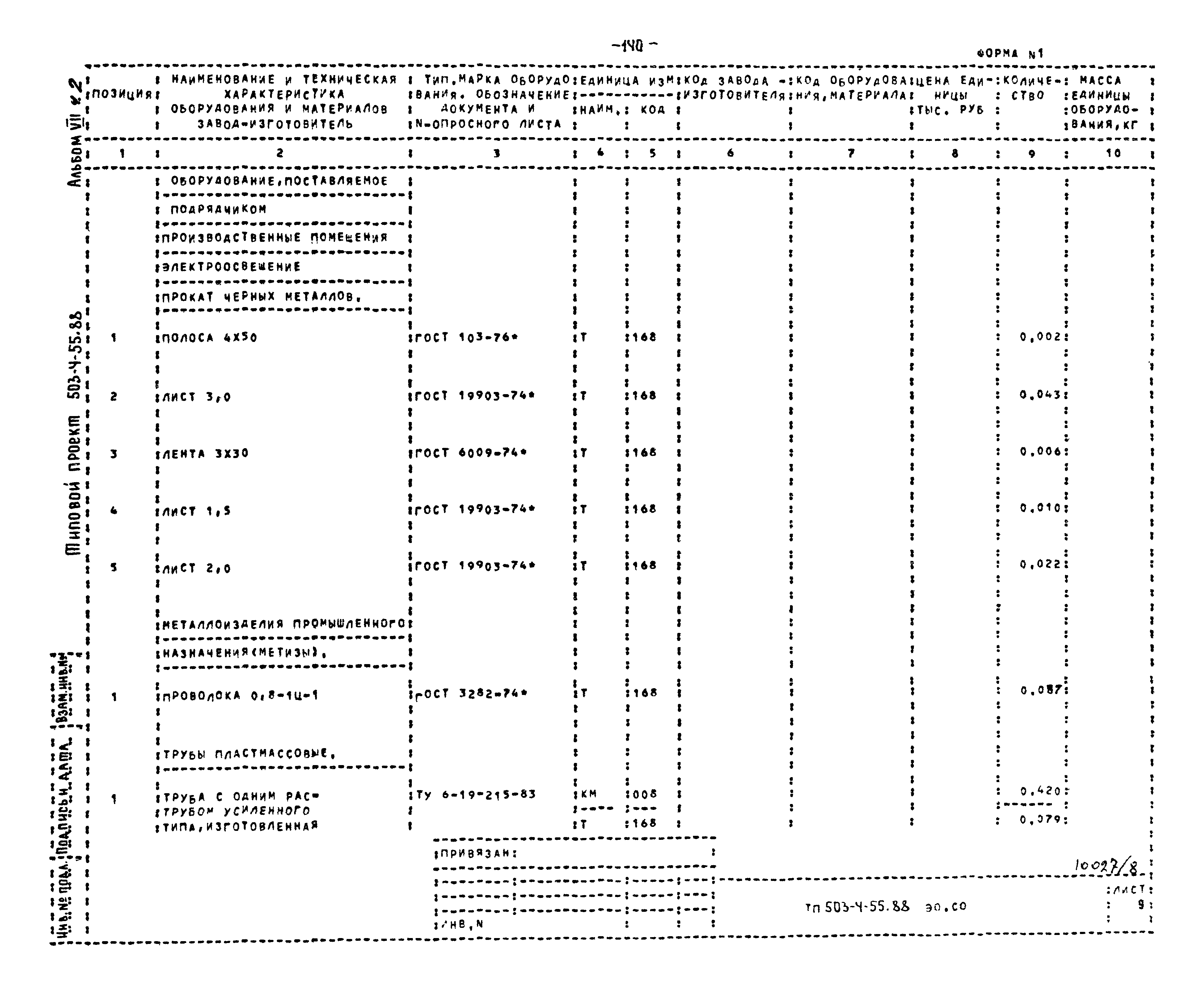 Типовой проект 503-4-55.88