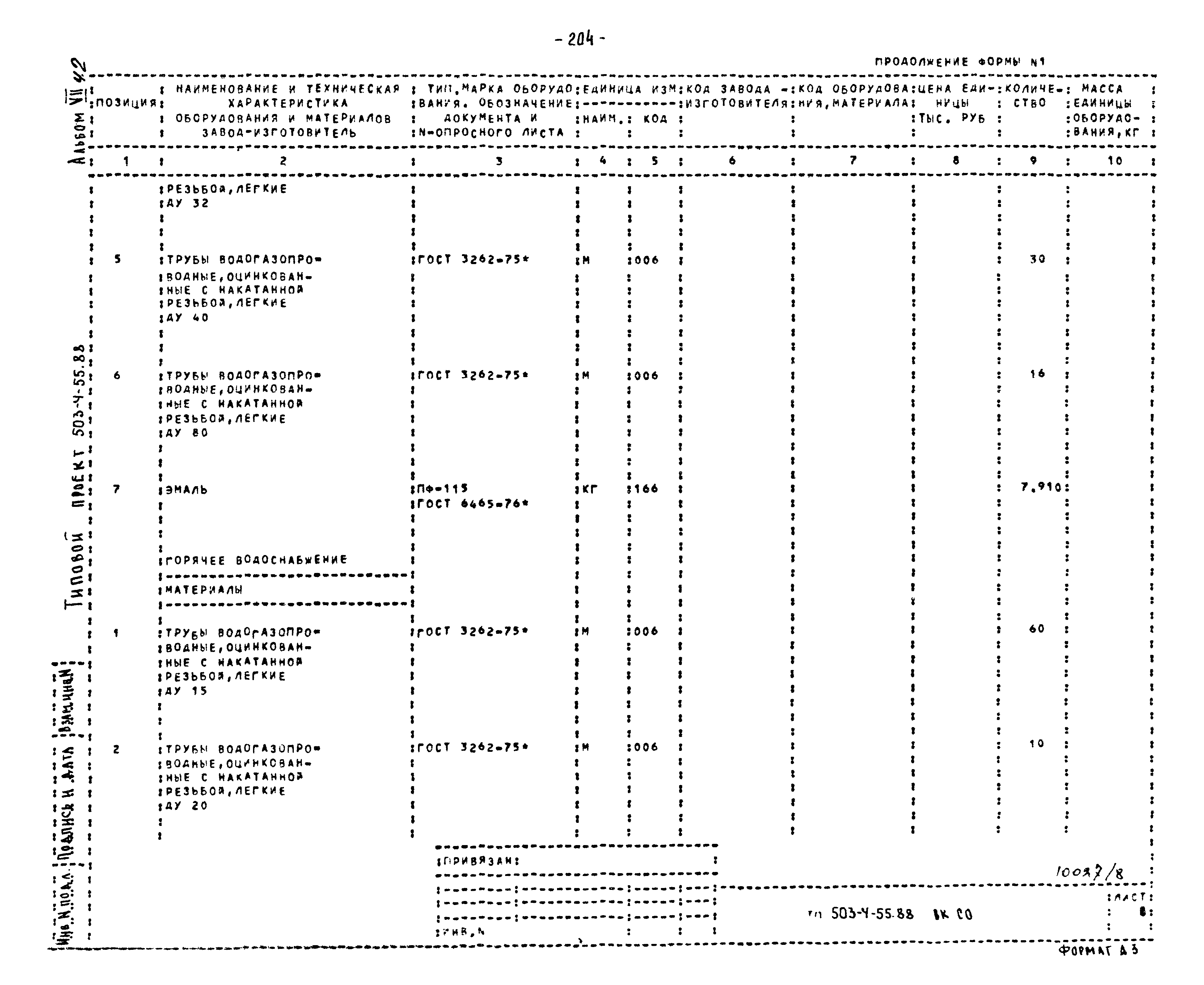Типовой проект 503-4-55.88
