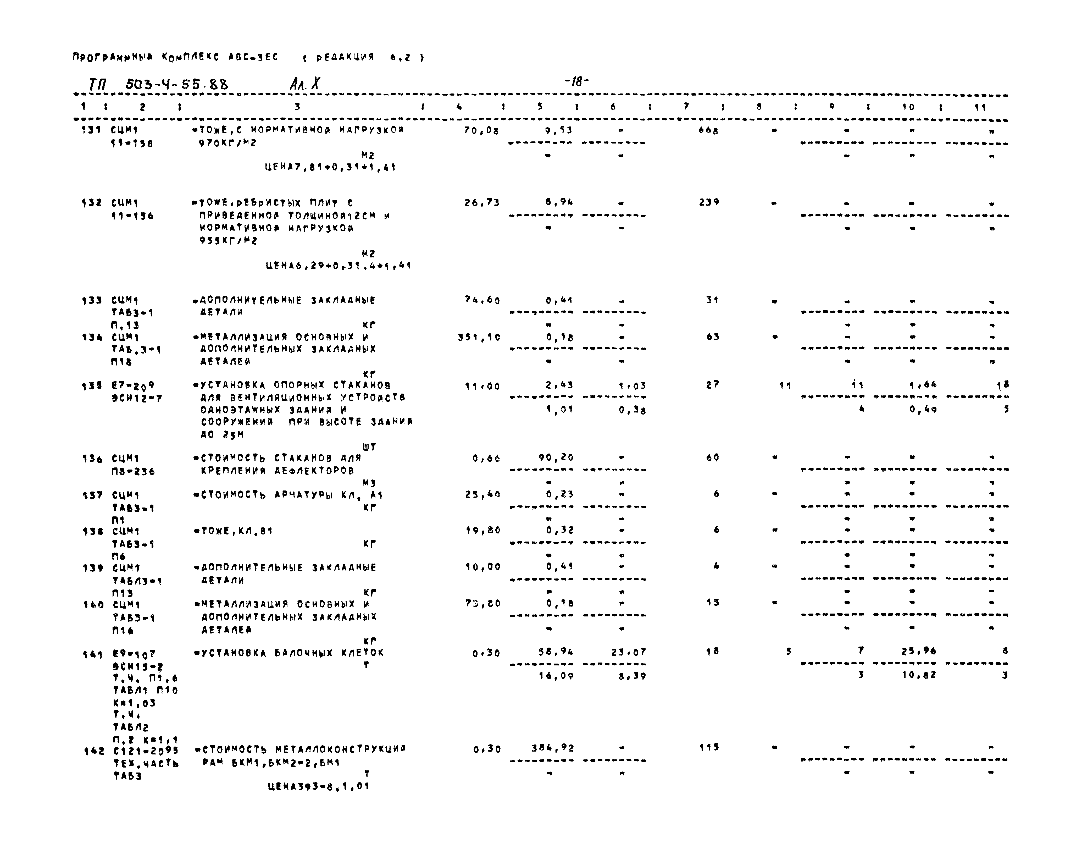 Типовой проект 503-4-55.88