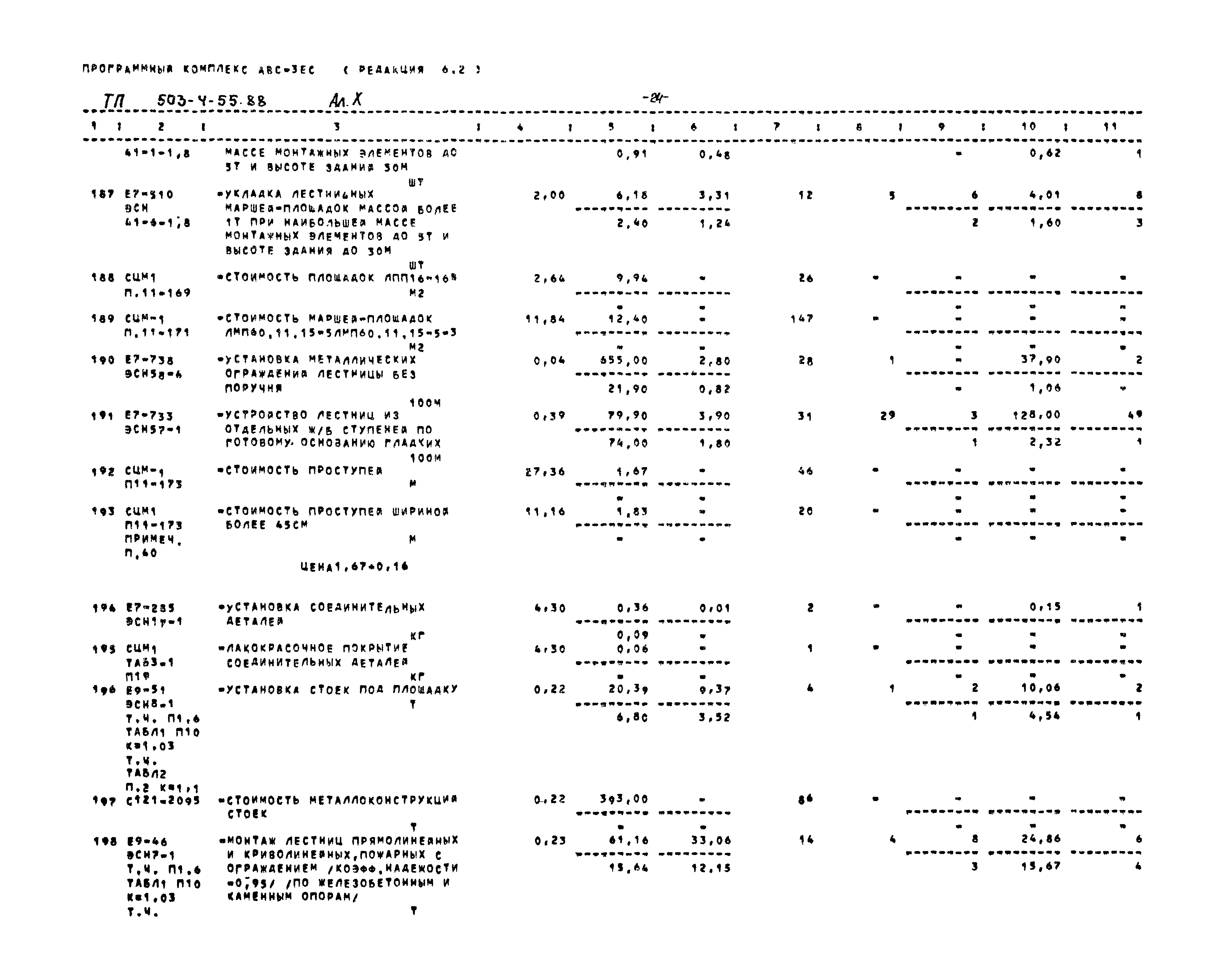 Типовой проект 503-4-55.88