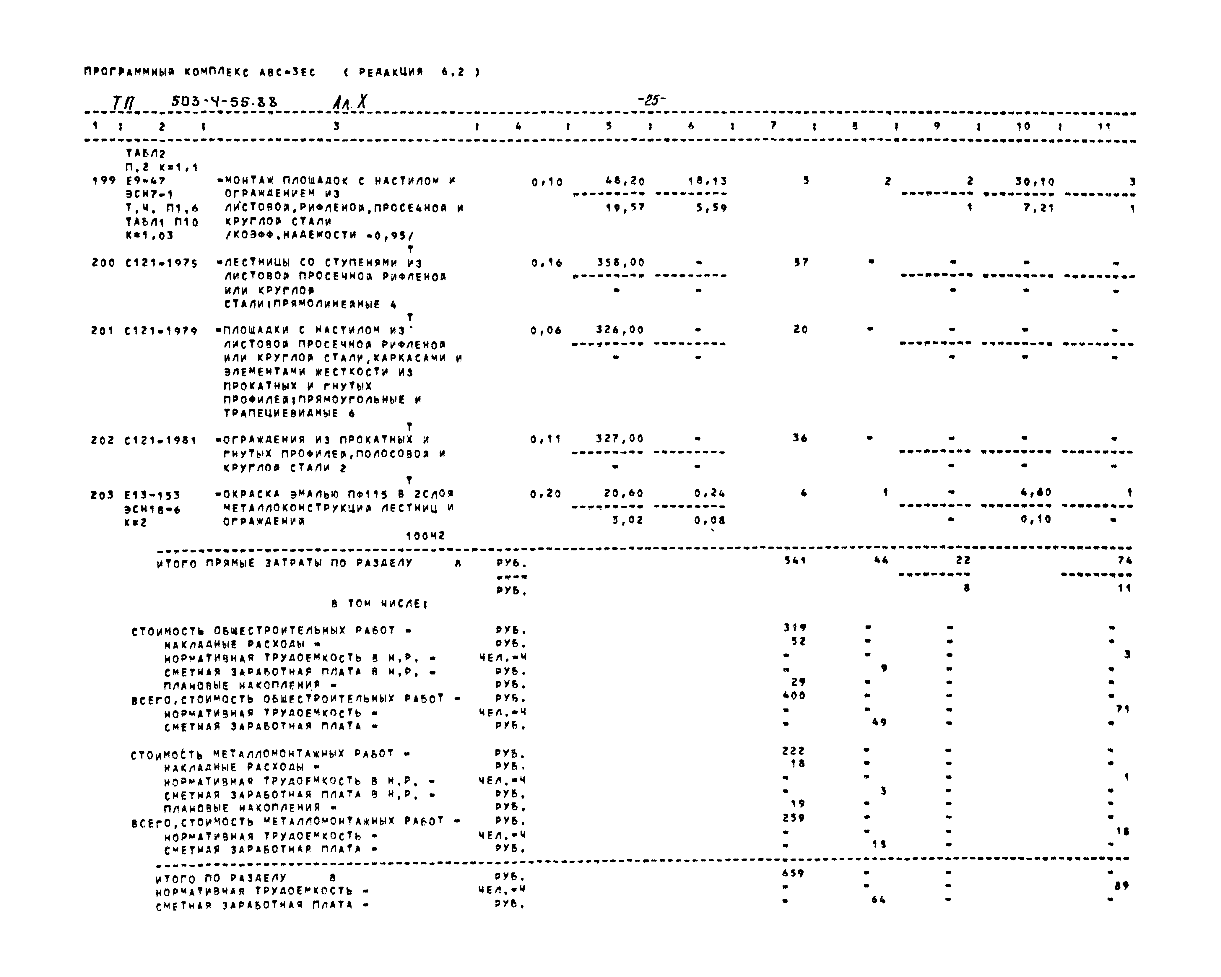 Типовой проект 503-4-55.88