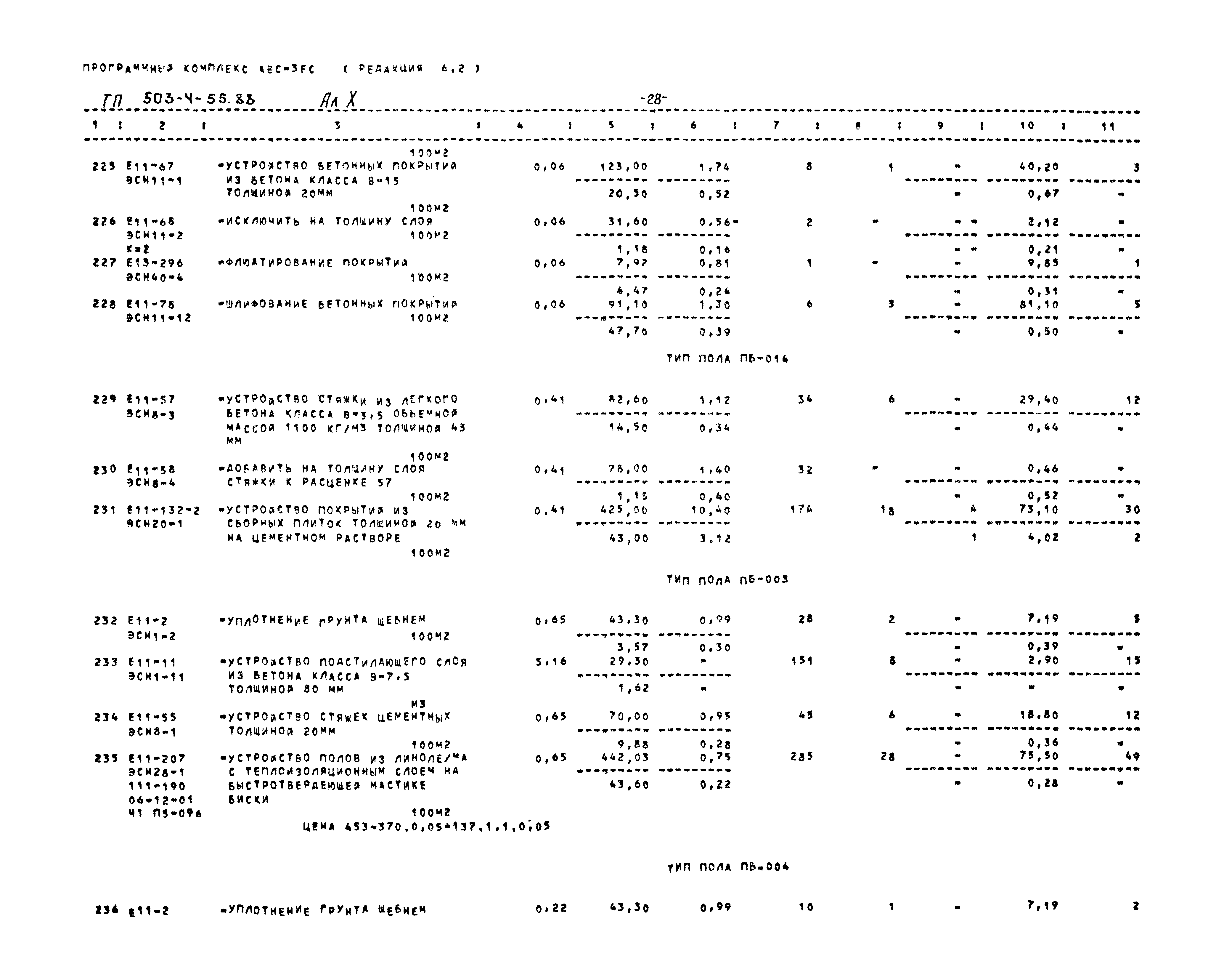 Типовой проект 503-4-55.88