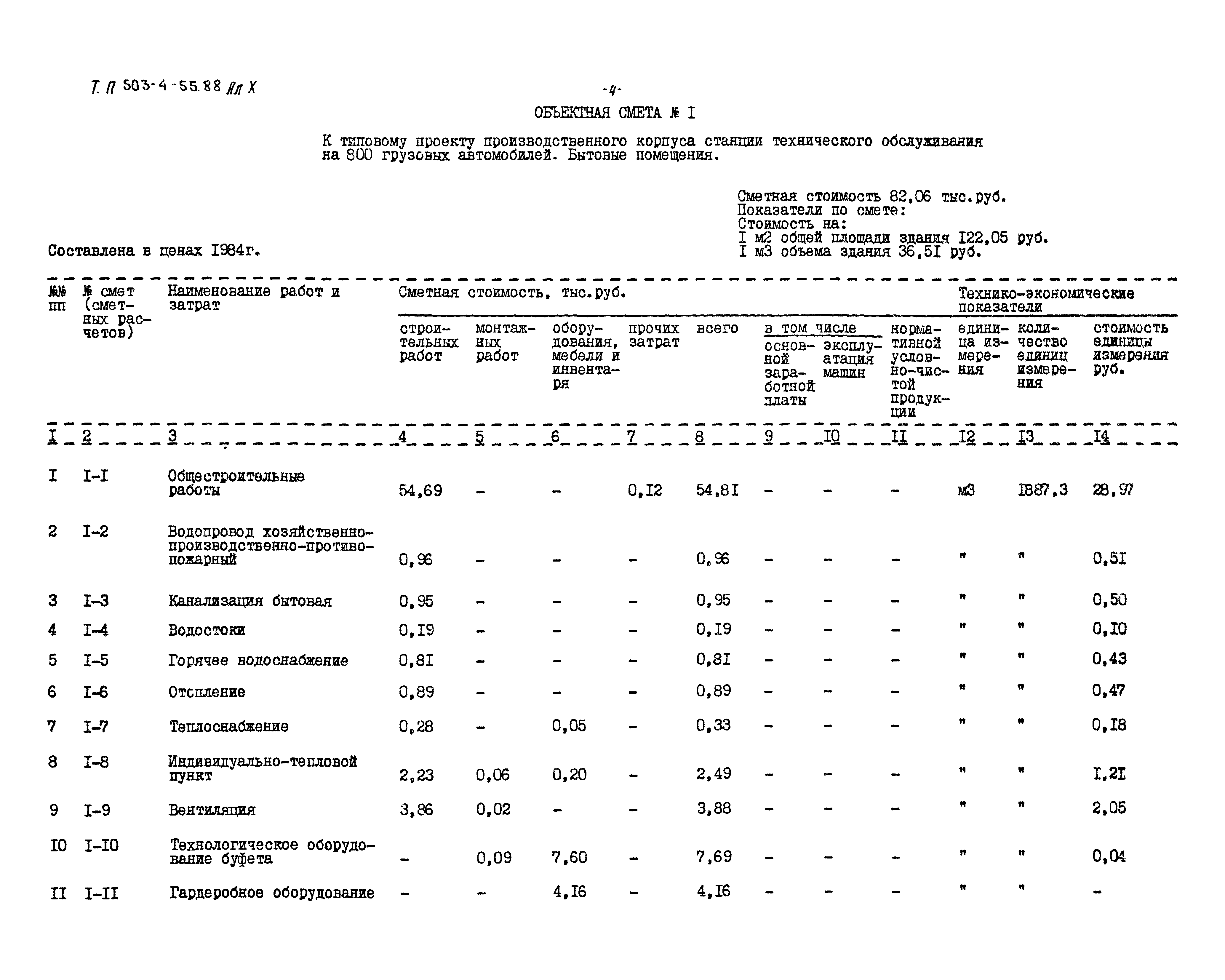 Типовой проект 503-4-55.88