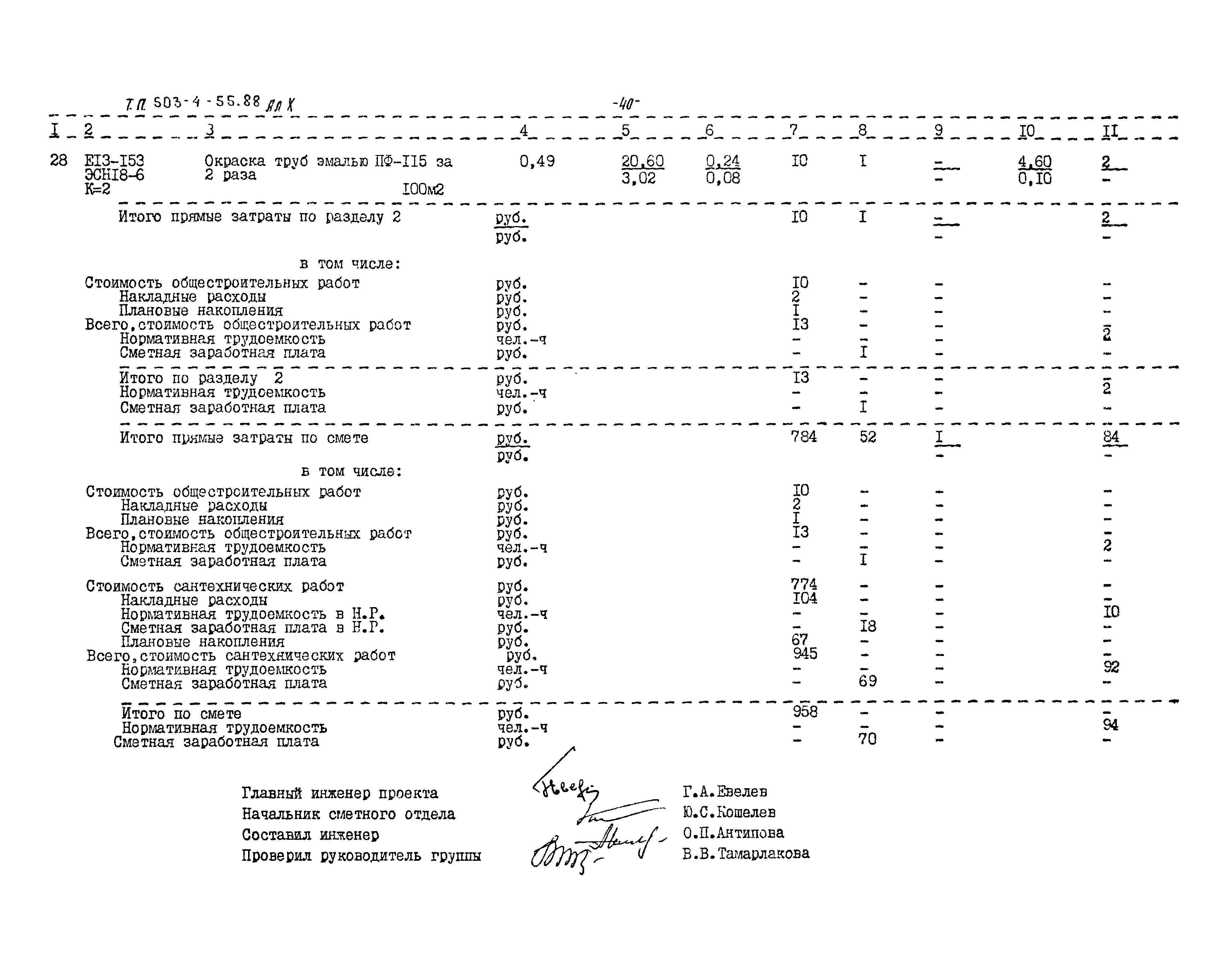 Типовой проект 503-4-55.88