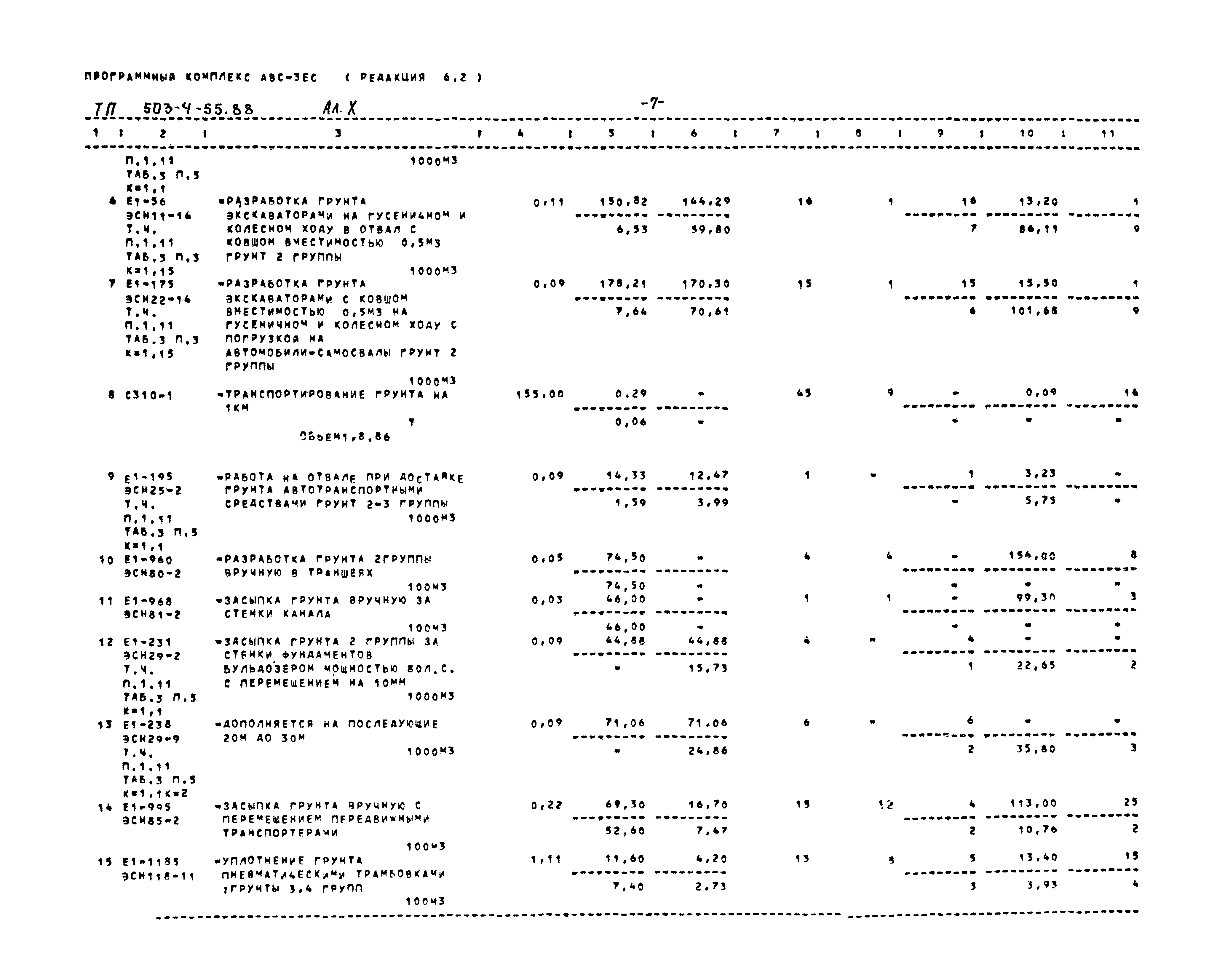Типовой проект 503-4-55.88