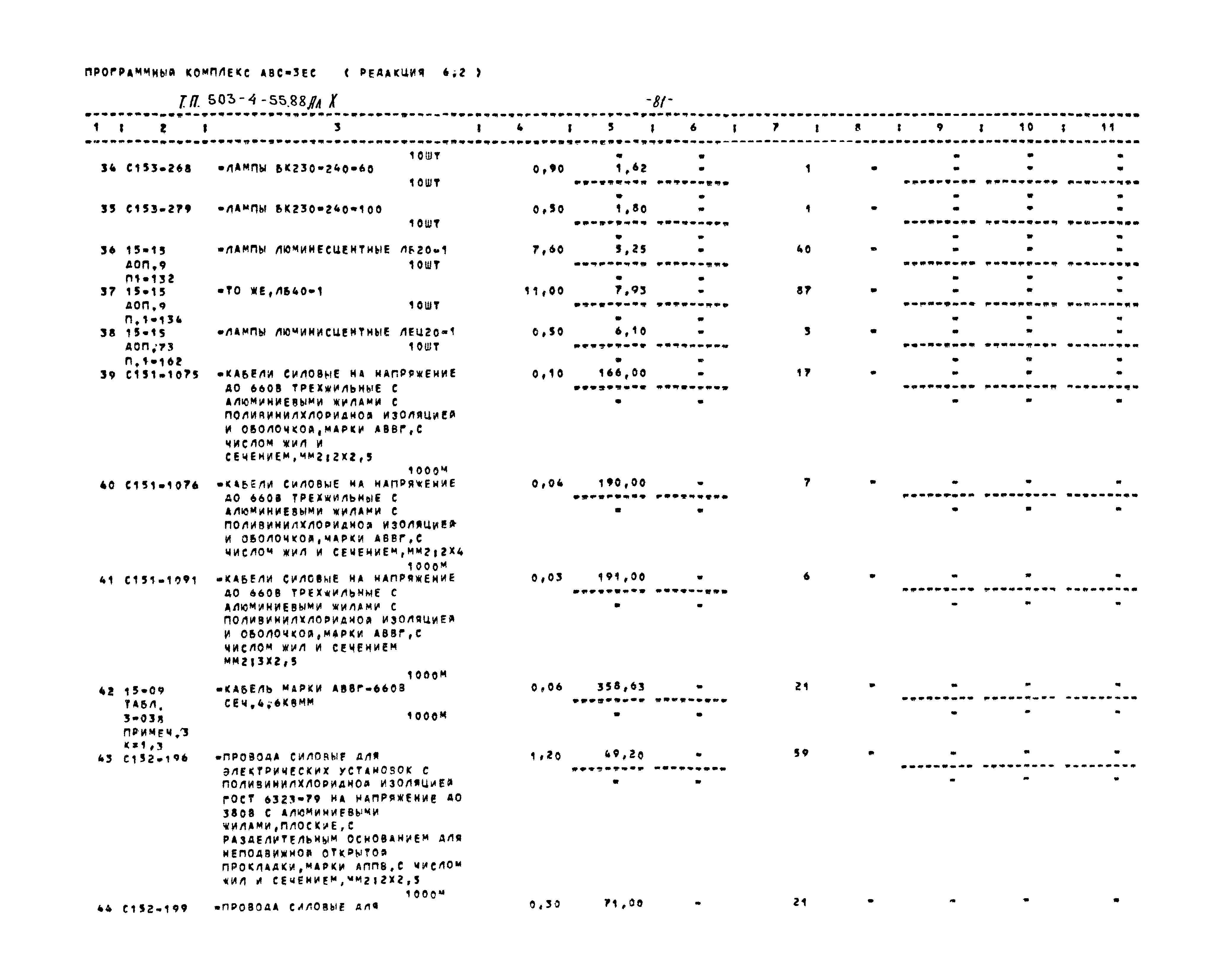 Типовой проект 503-4-55.88