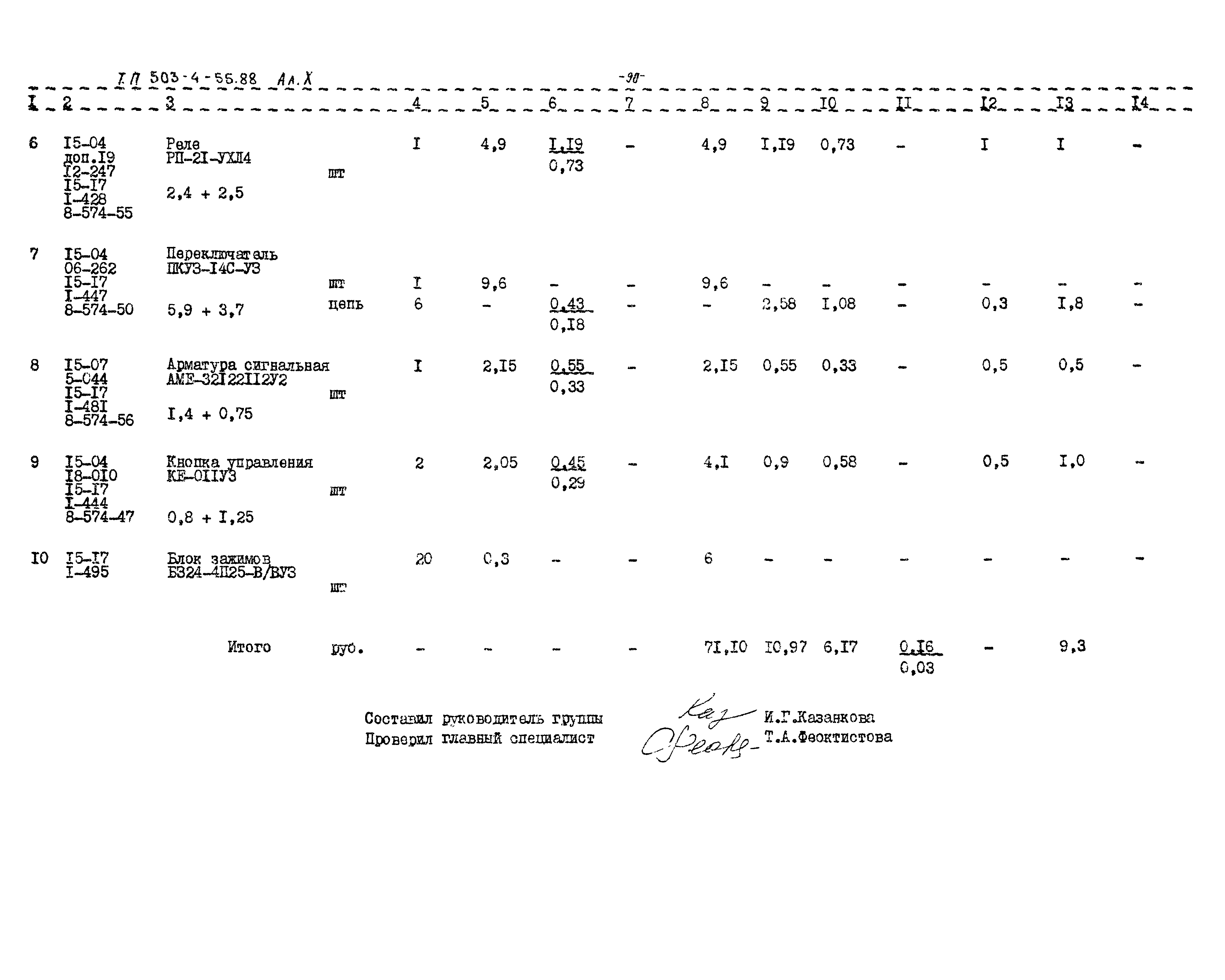 Типовой проект 503-4-55.88