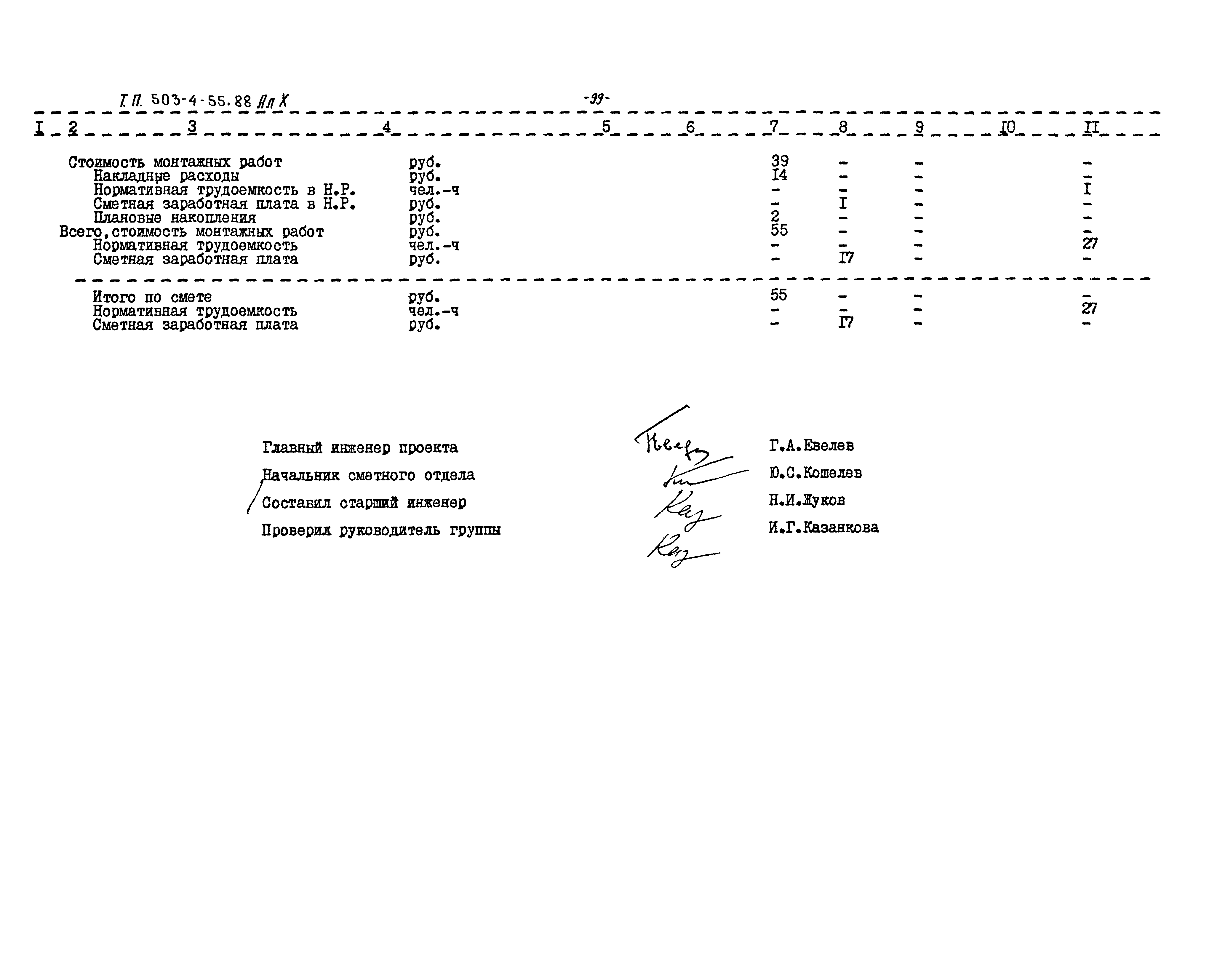 Типовой проект 503-4-55.88