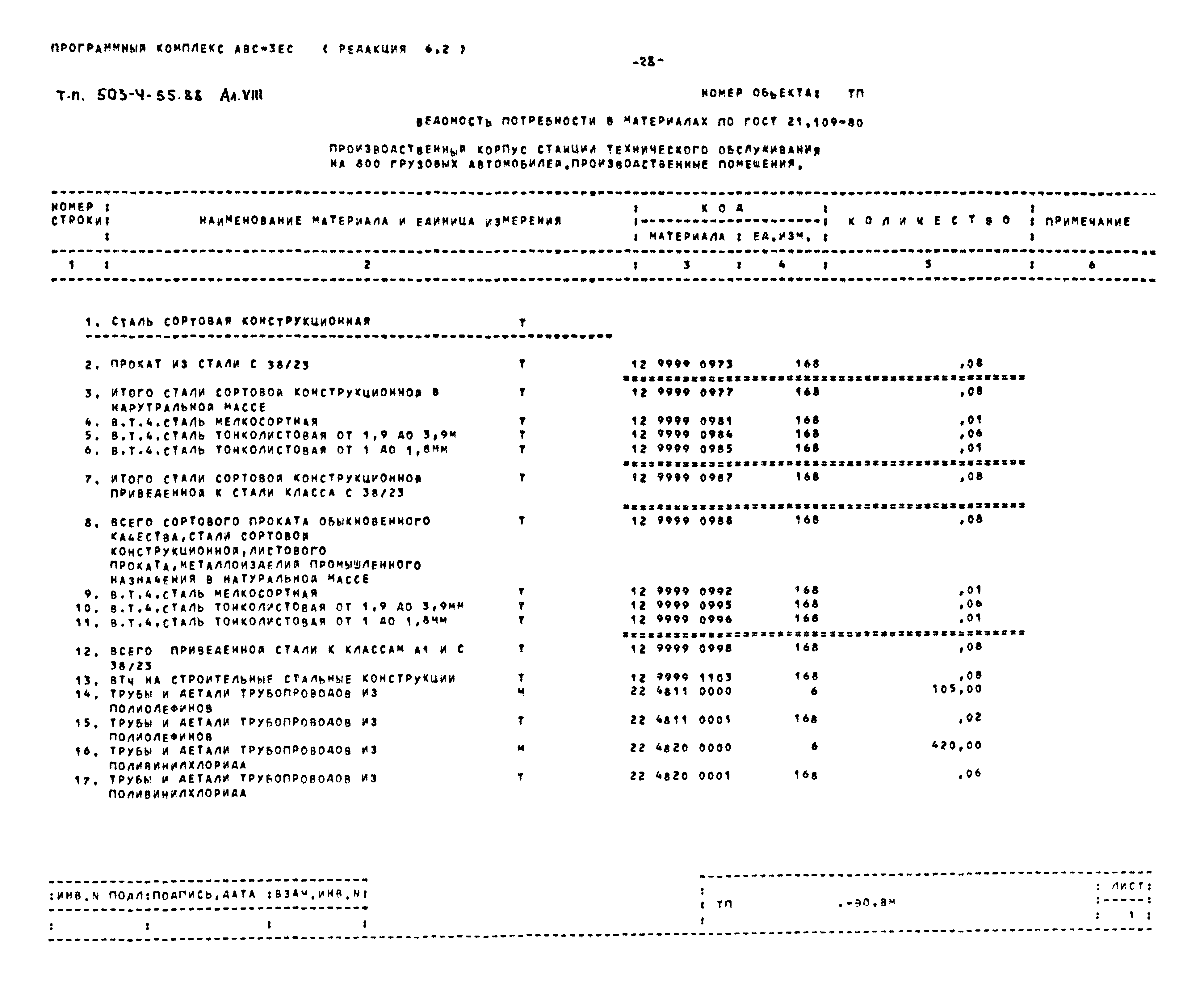 Типовой проект 503-4-55.88