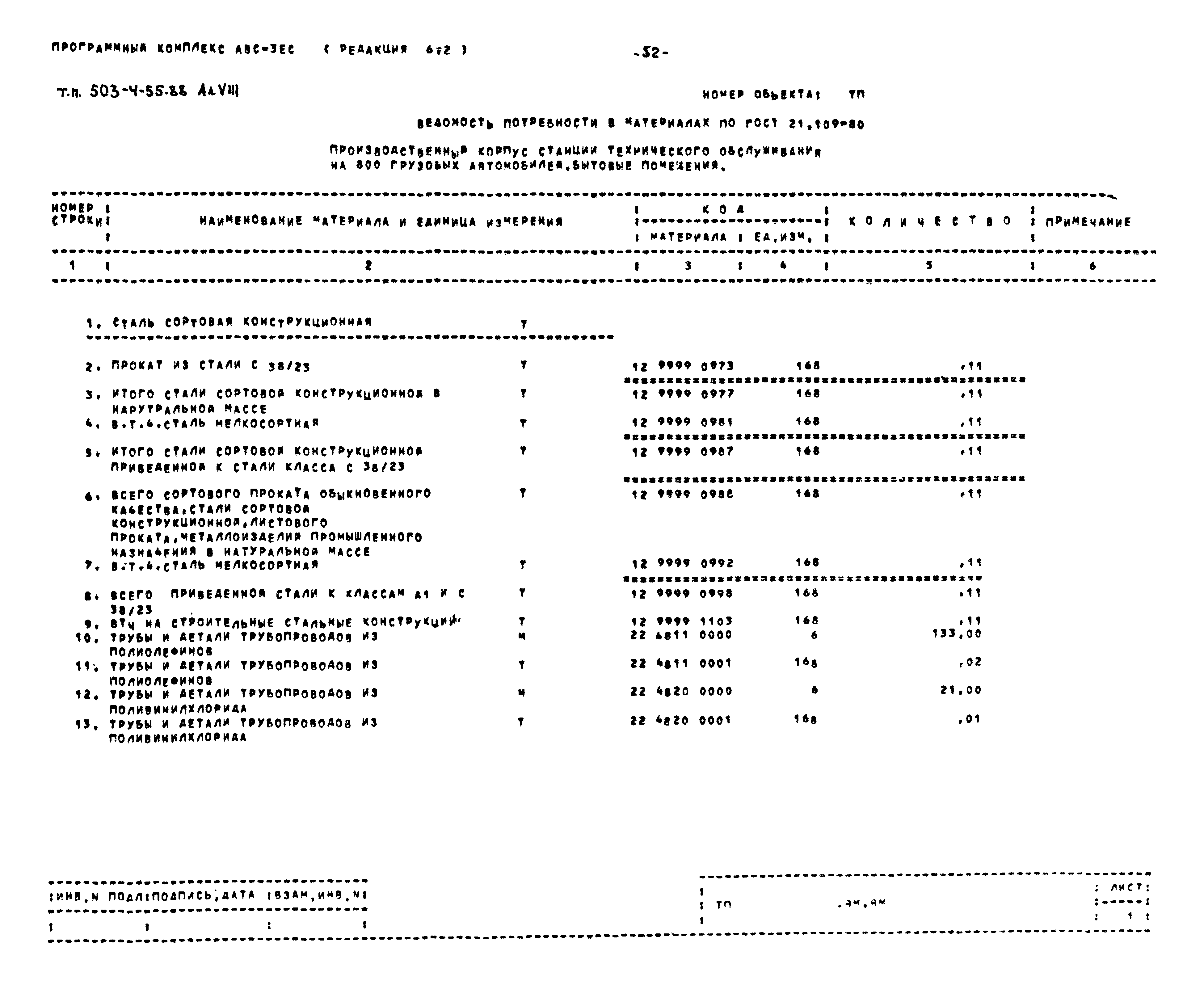 Типовой проект 503-4-55.88