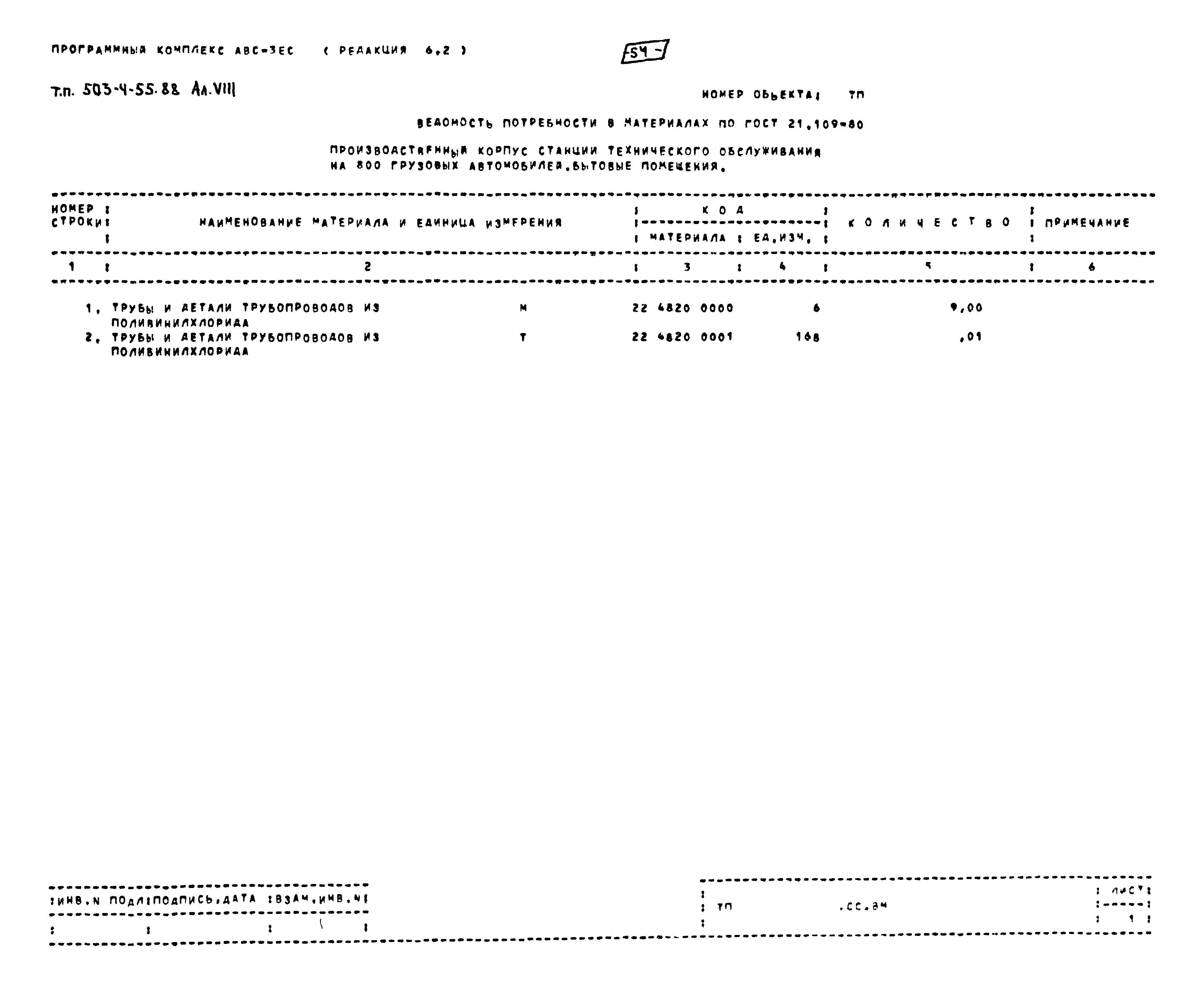 Типовой проект 503-4-55.88