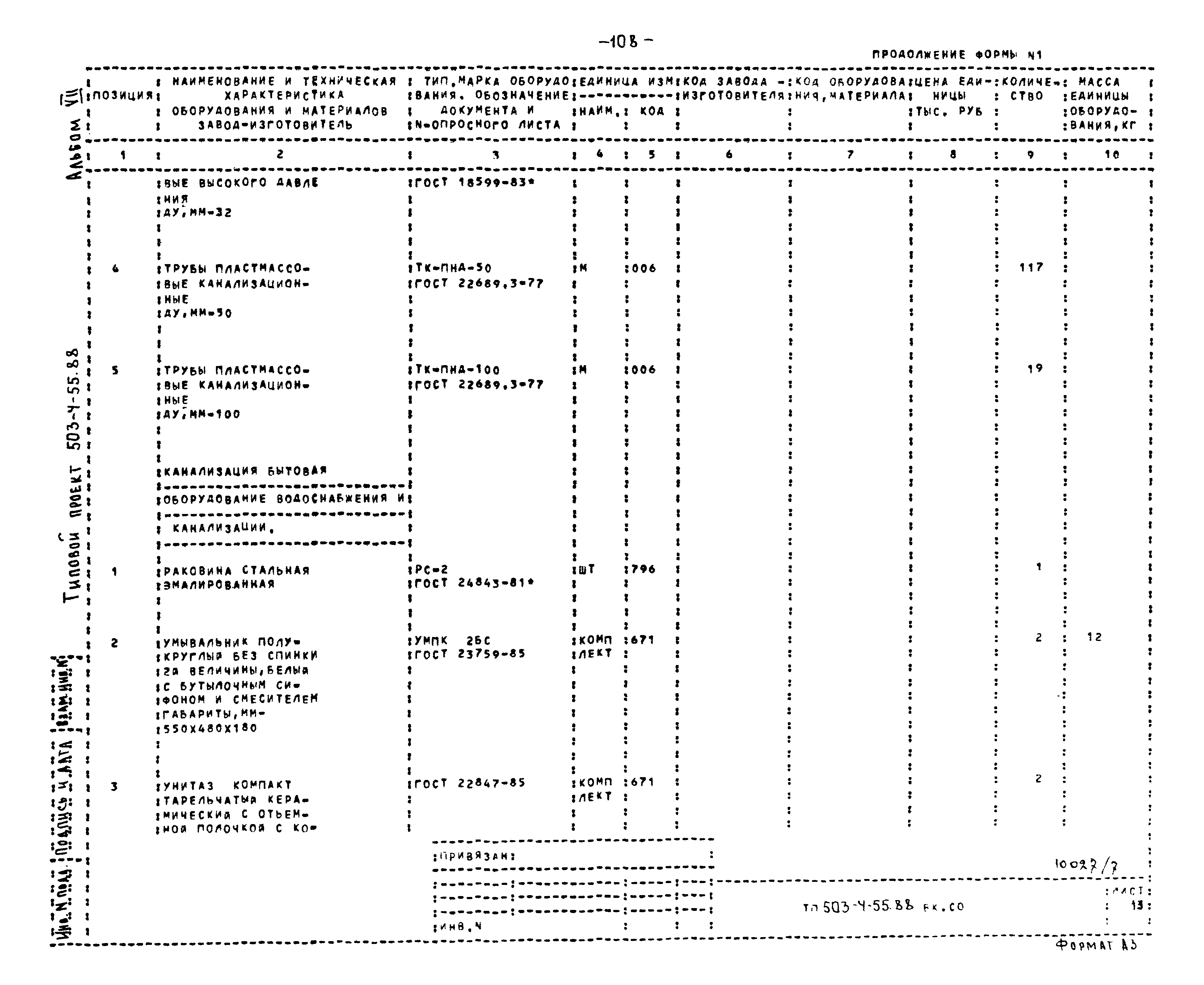 Типовой проект 503-4-55.88