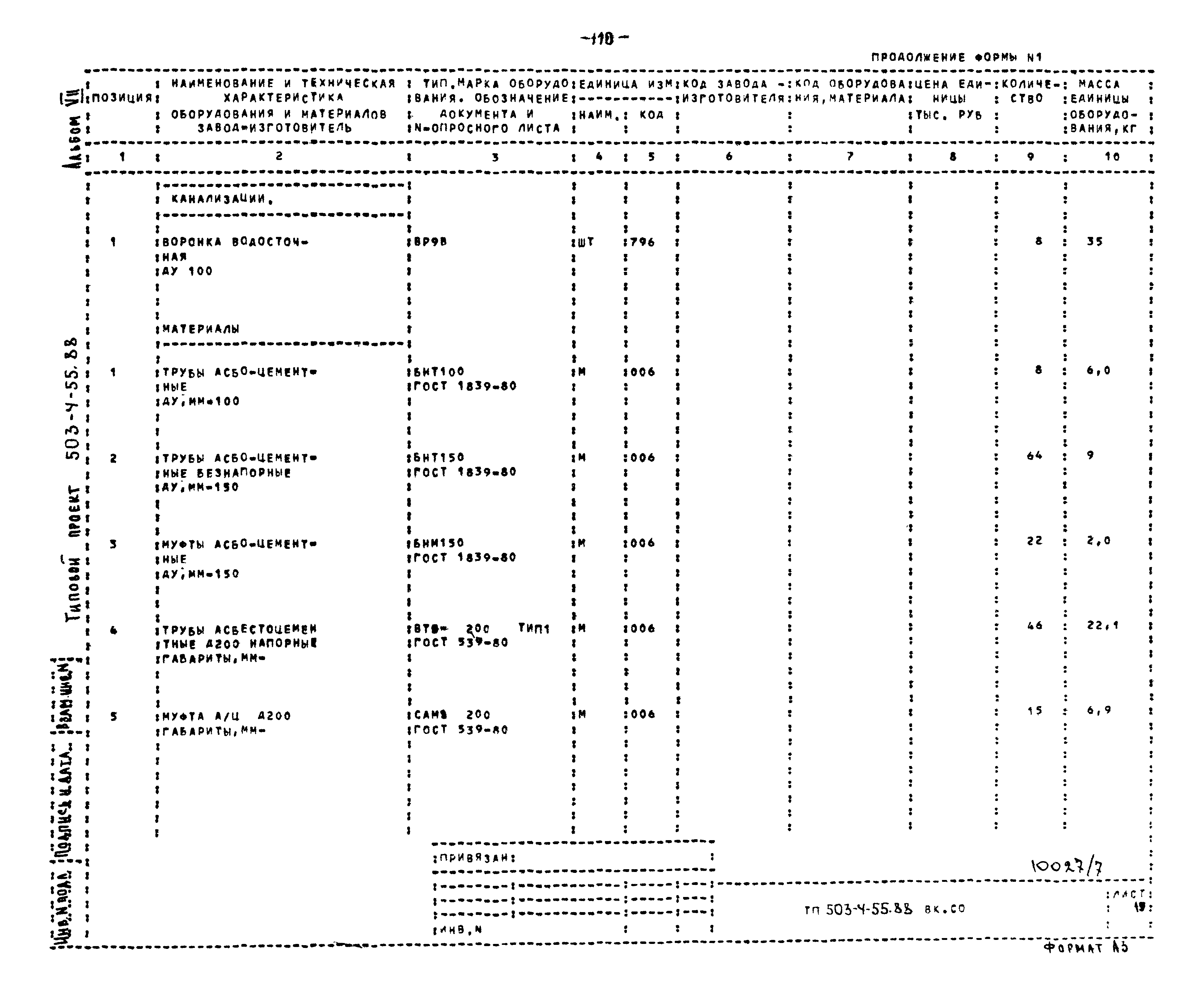 Типовой проект 503-4-55.88