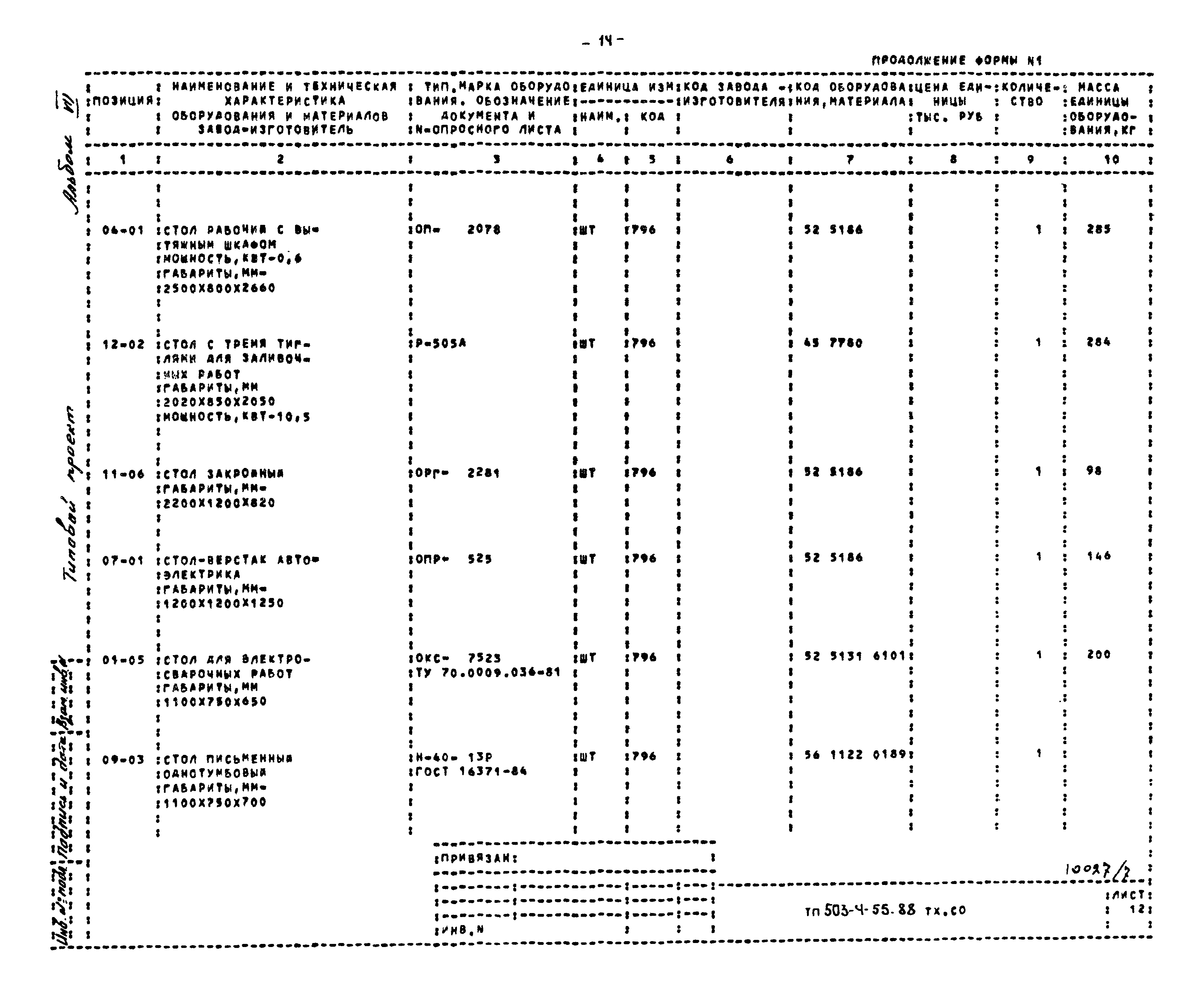 Типовой проект 503-4-55.88