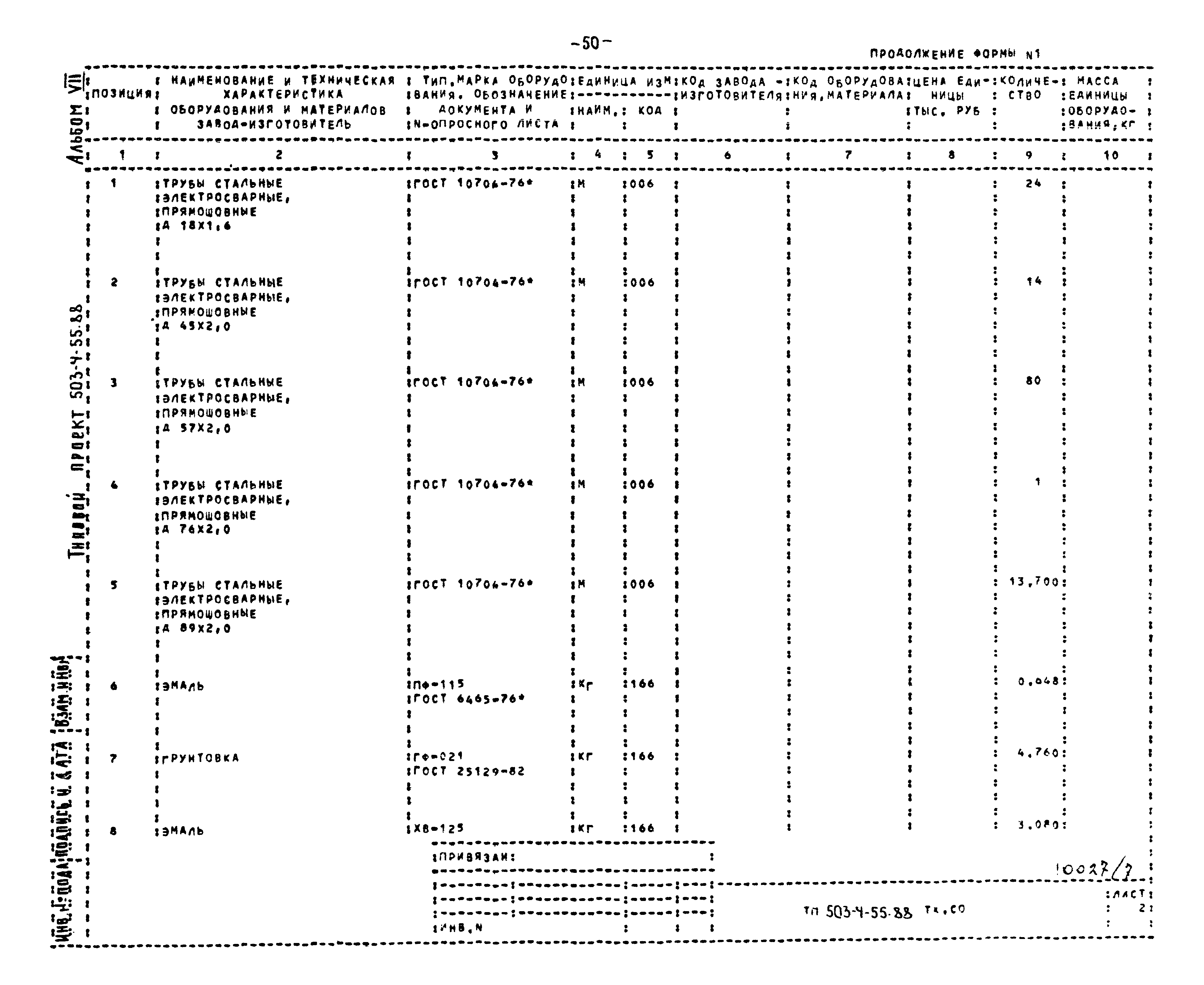 Типовой проект 503-4-55.88