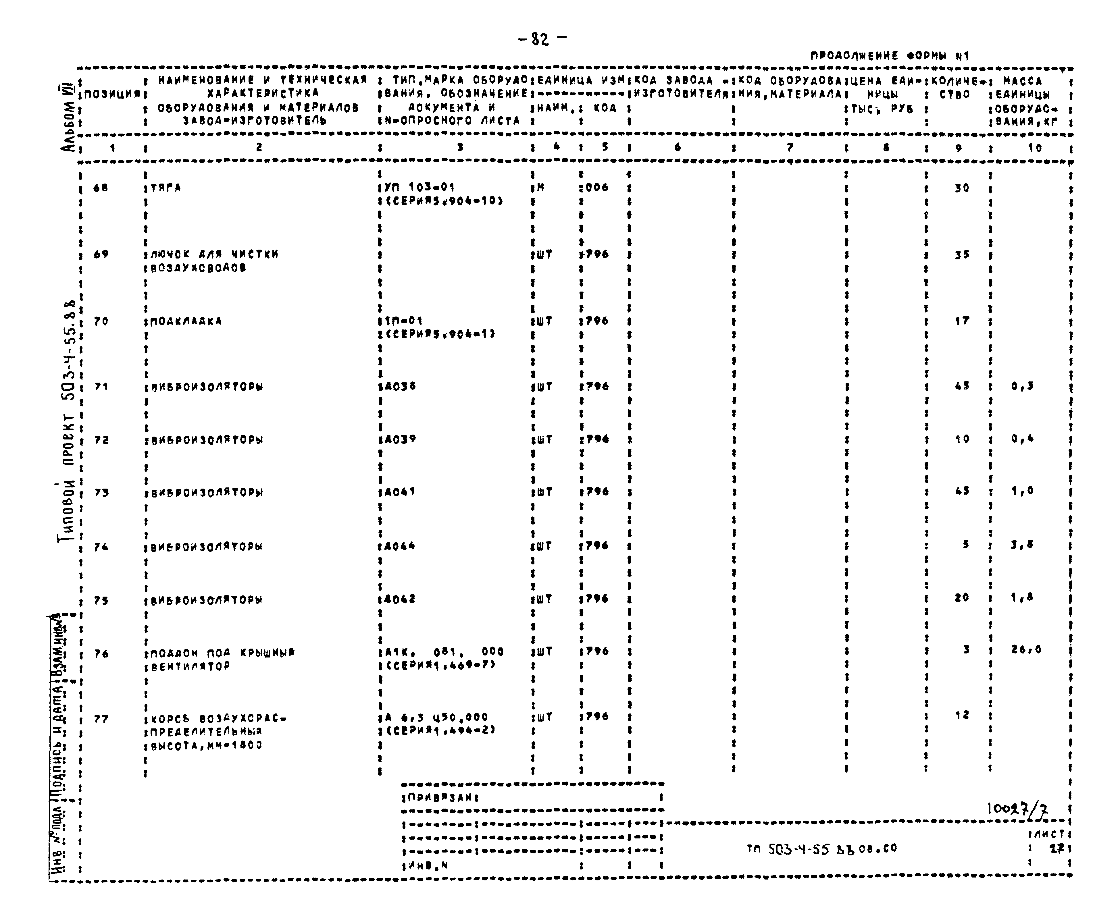Типовой проект 503-4-55.88