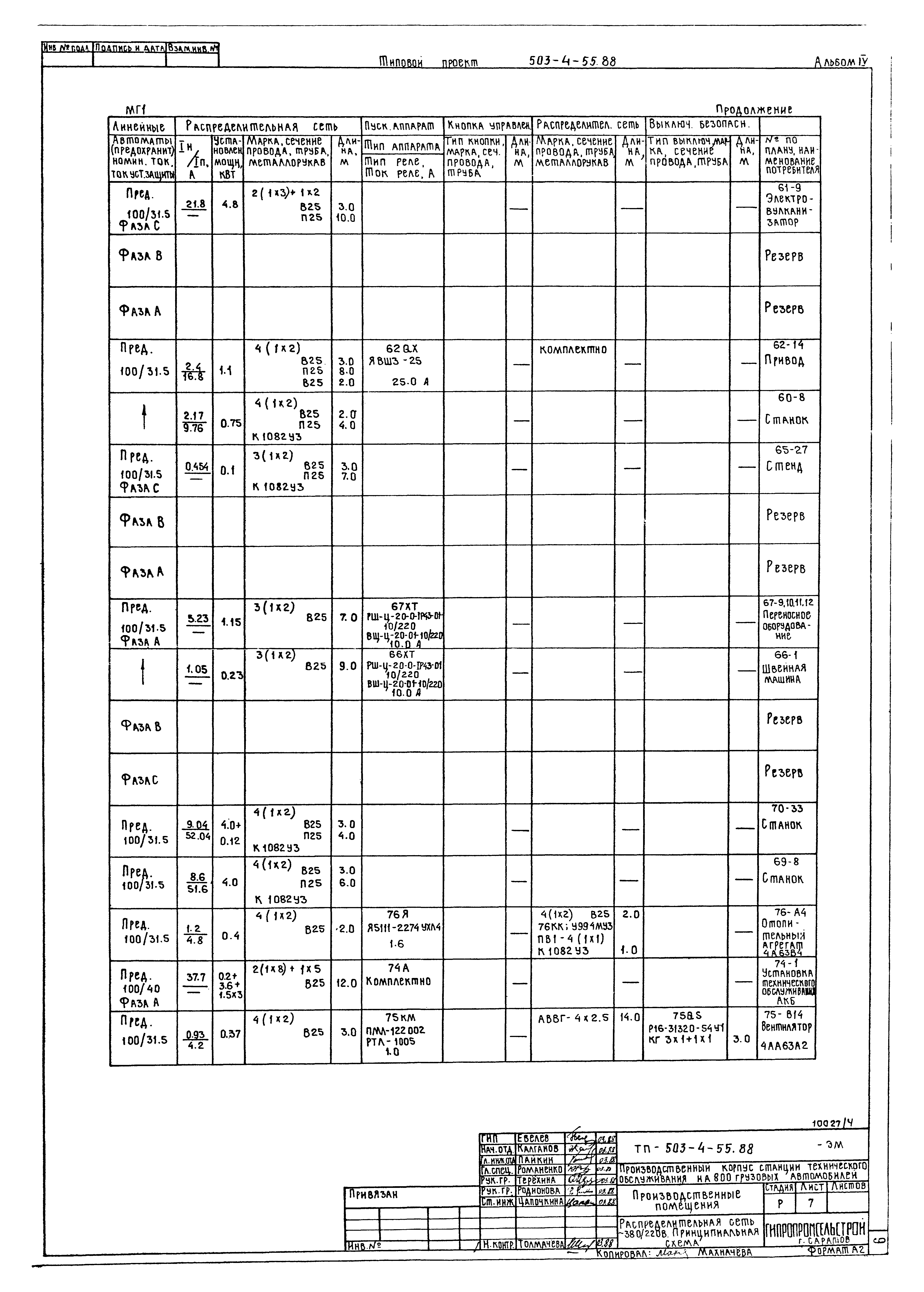 Типовой проект 503-4-55.88