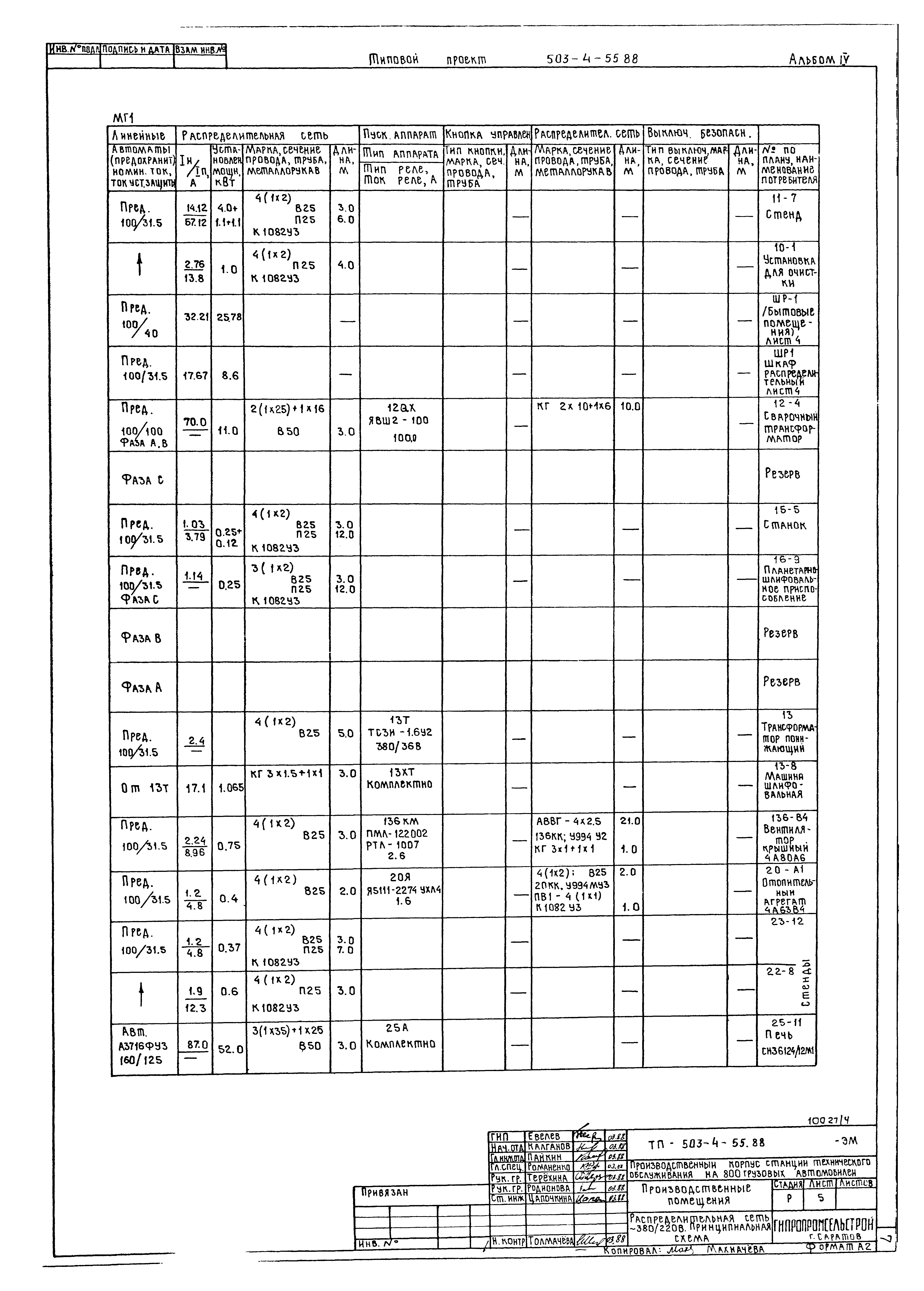 Типовой проект 503-4-55.88