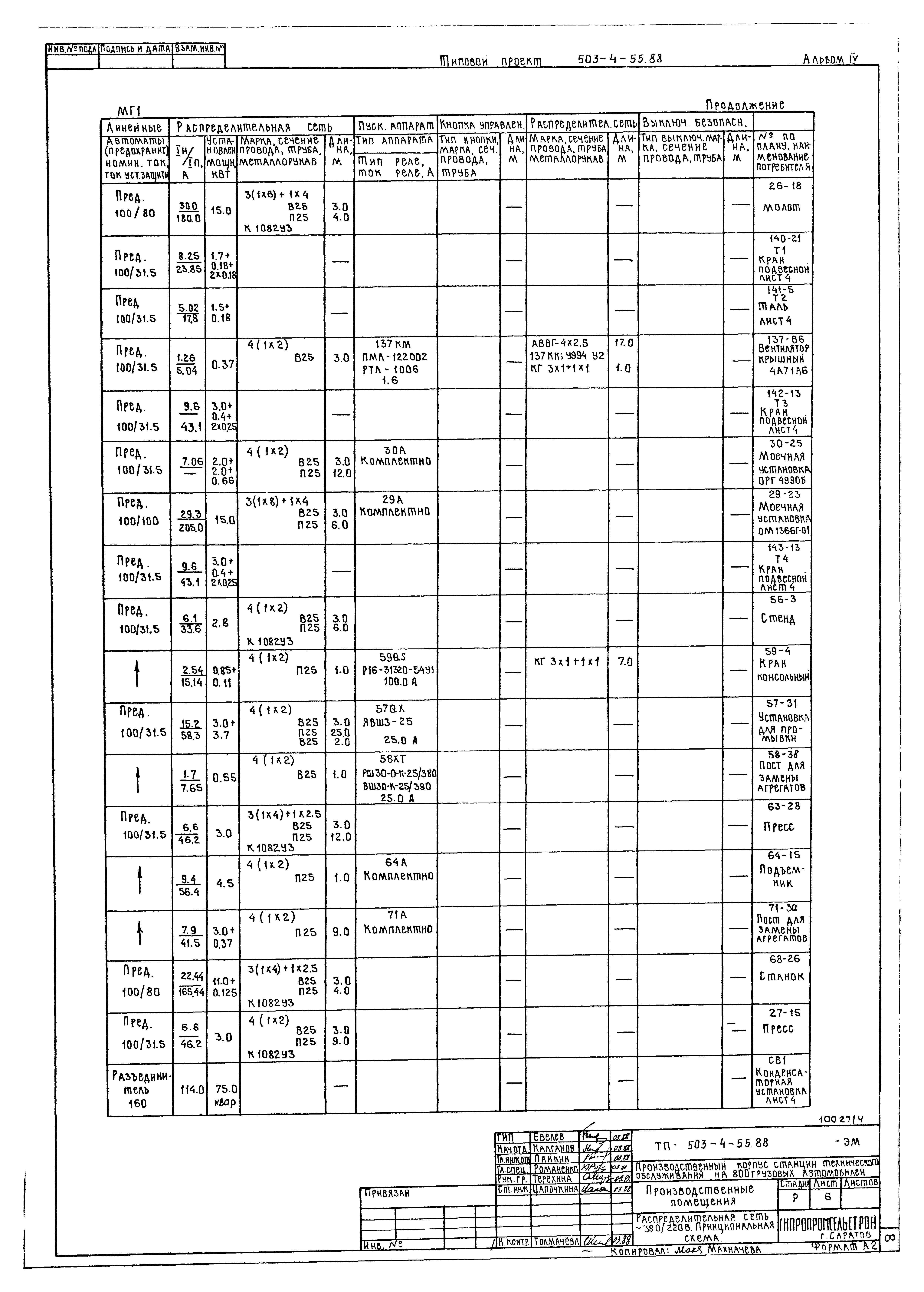 Типовой проект 503-4-55.88