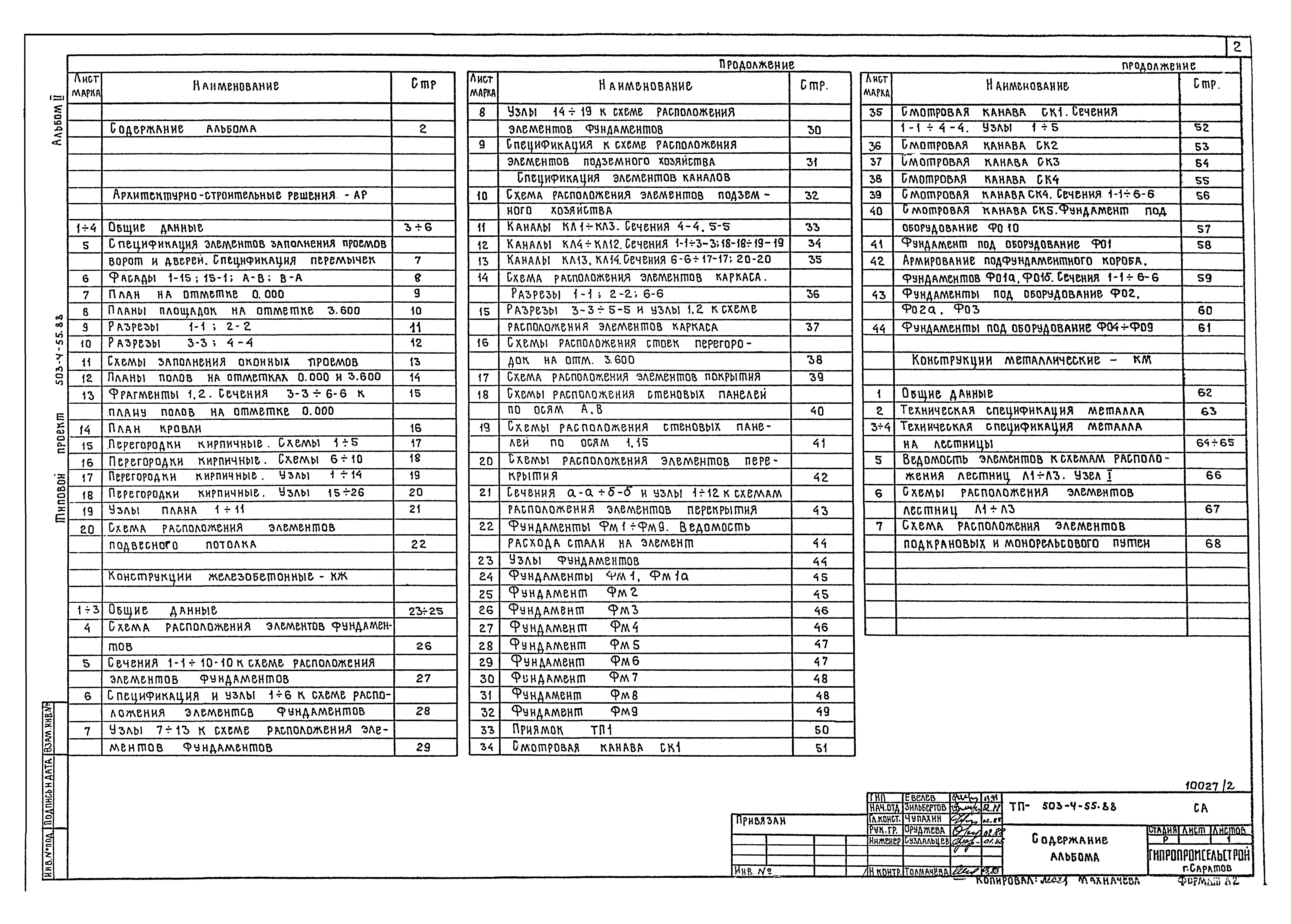 Типовой проект 503-4-55.88