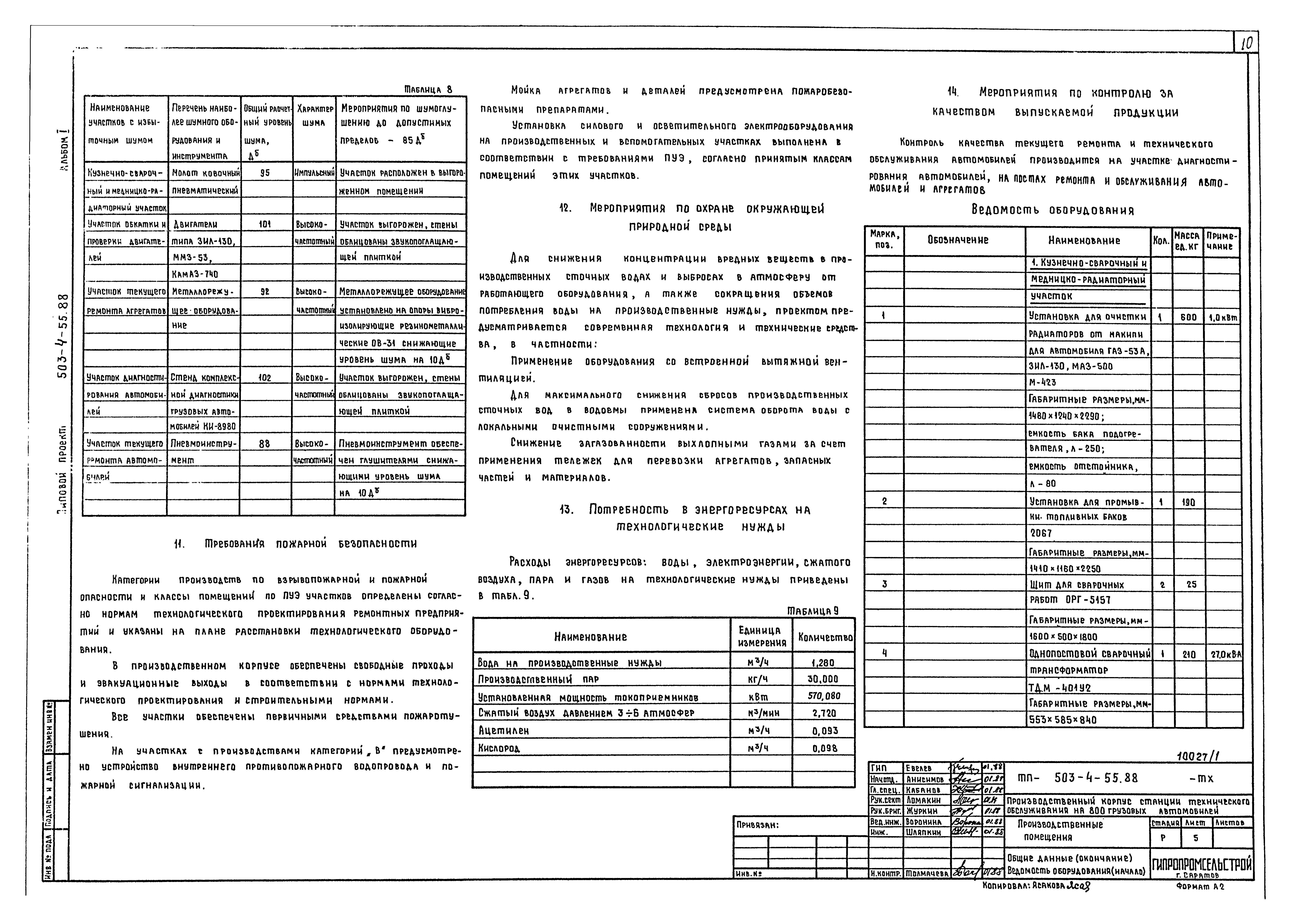 Типовой проект 503-4-55.88