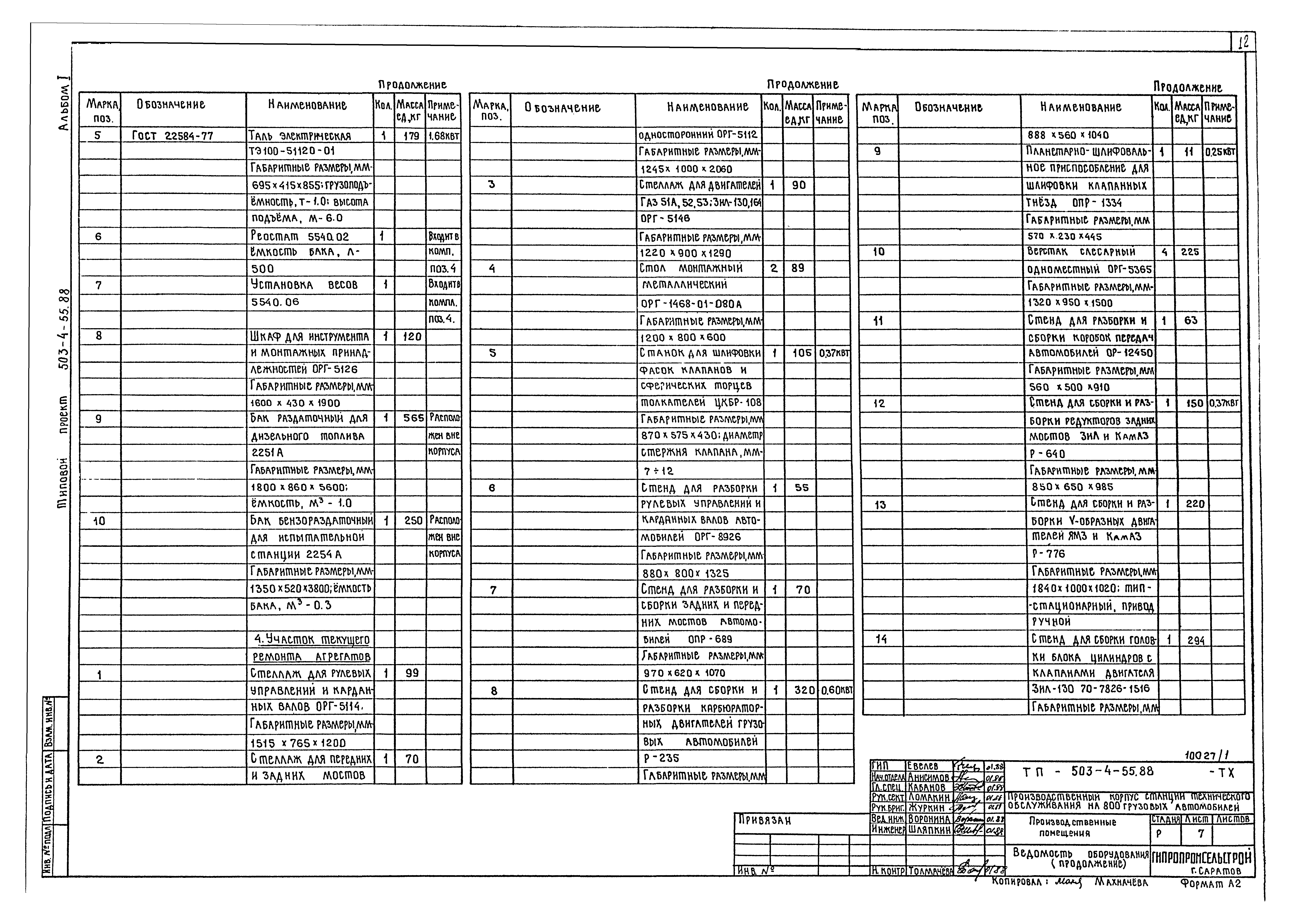 Типовой проект 503-4-55.88