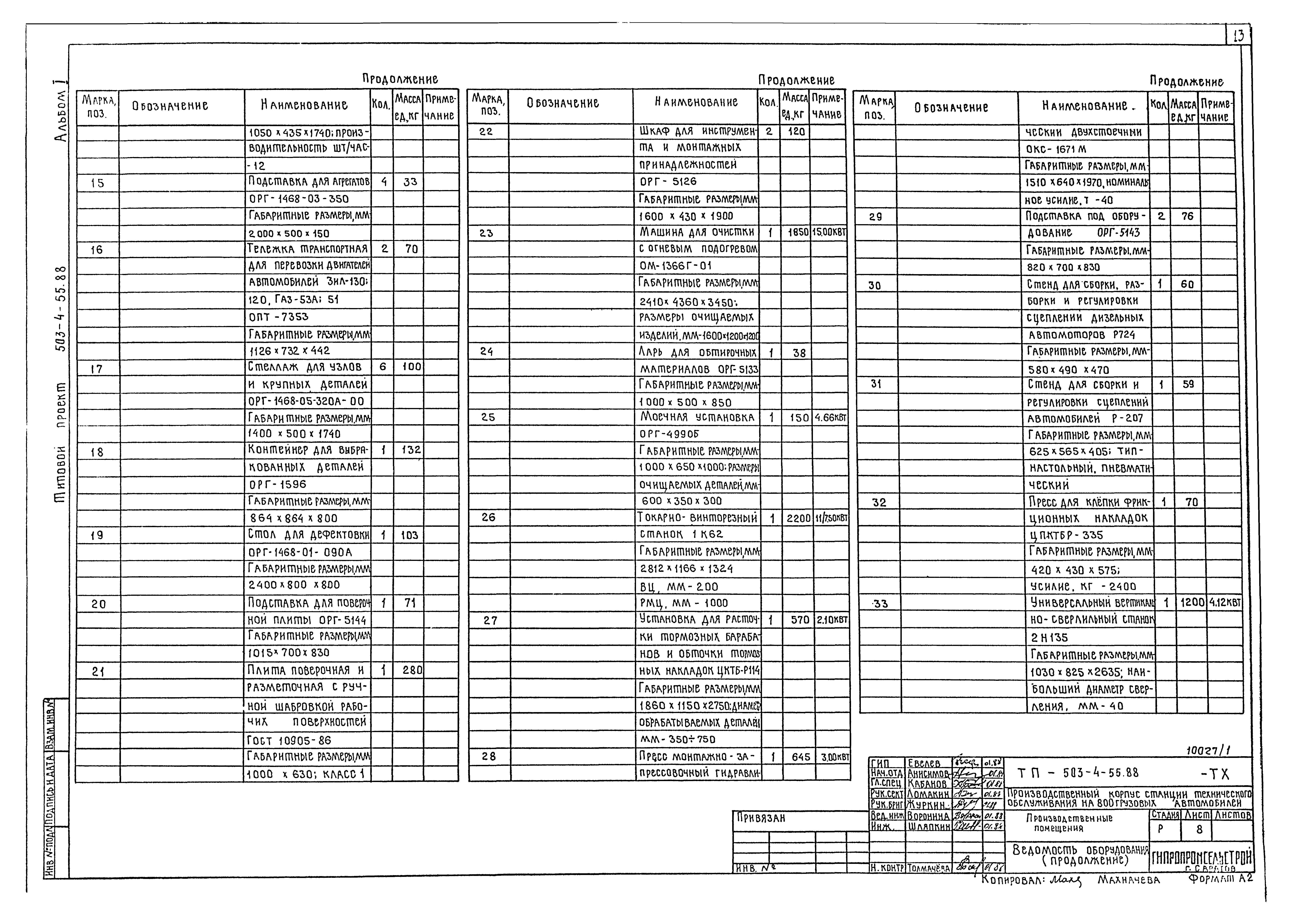 Типовой проект 503-4-55.88