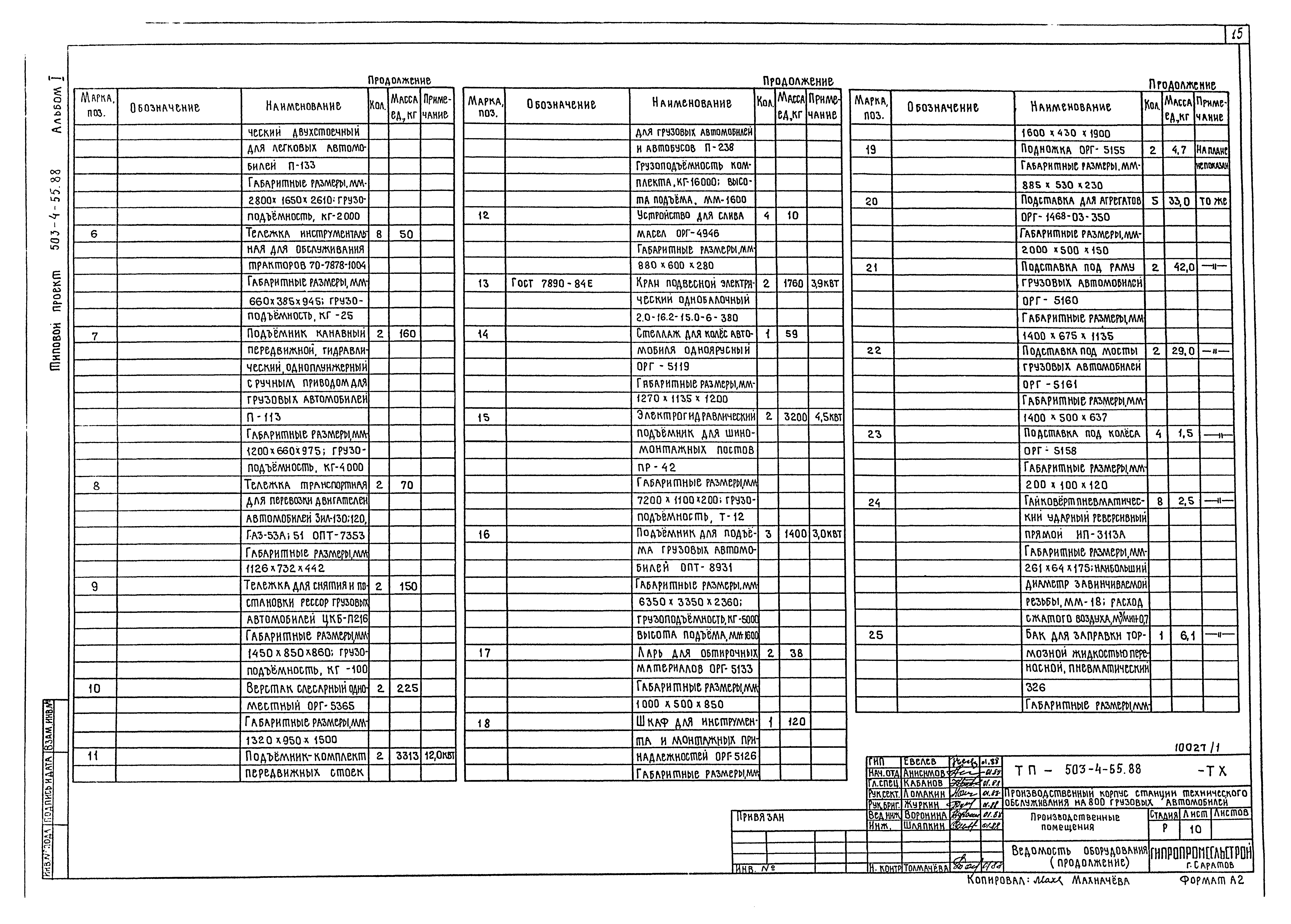 Типовой проект 503-4-55.88