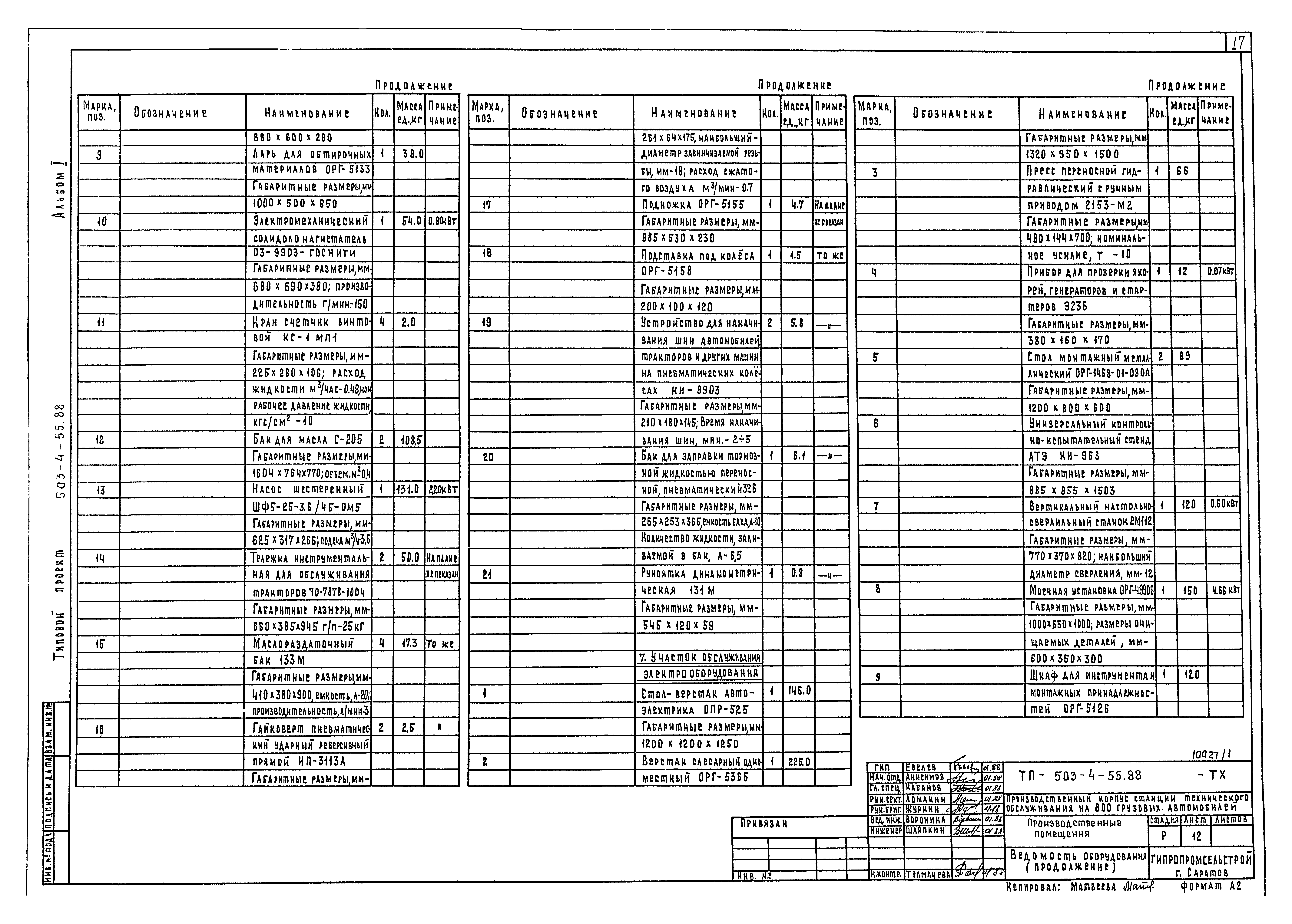 Типовой проект 503-4-55.88