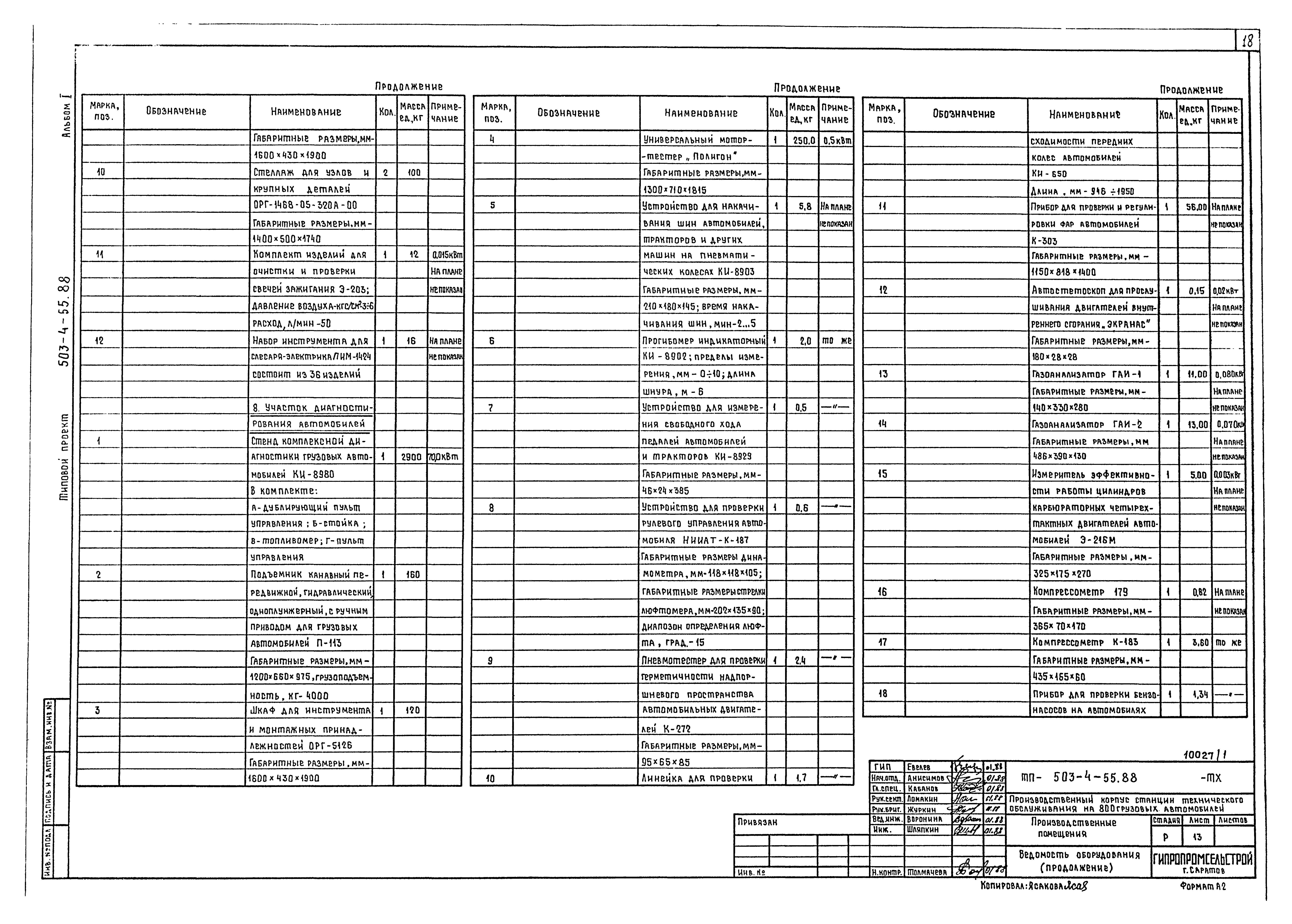 Типовой проект 503-4-55.88