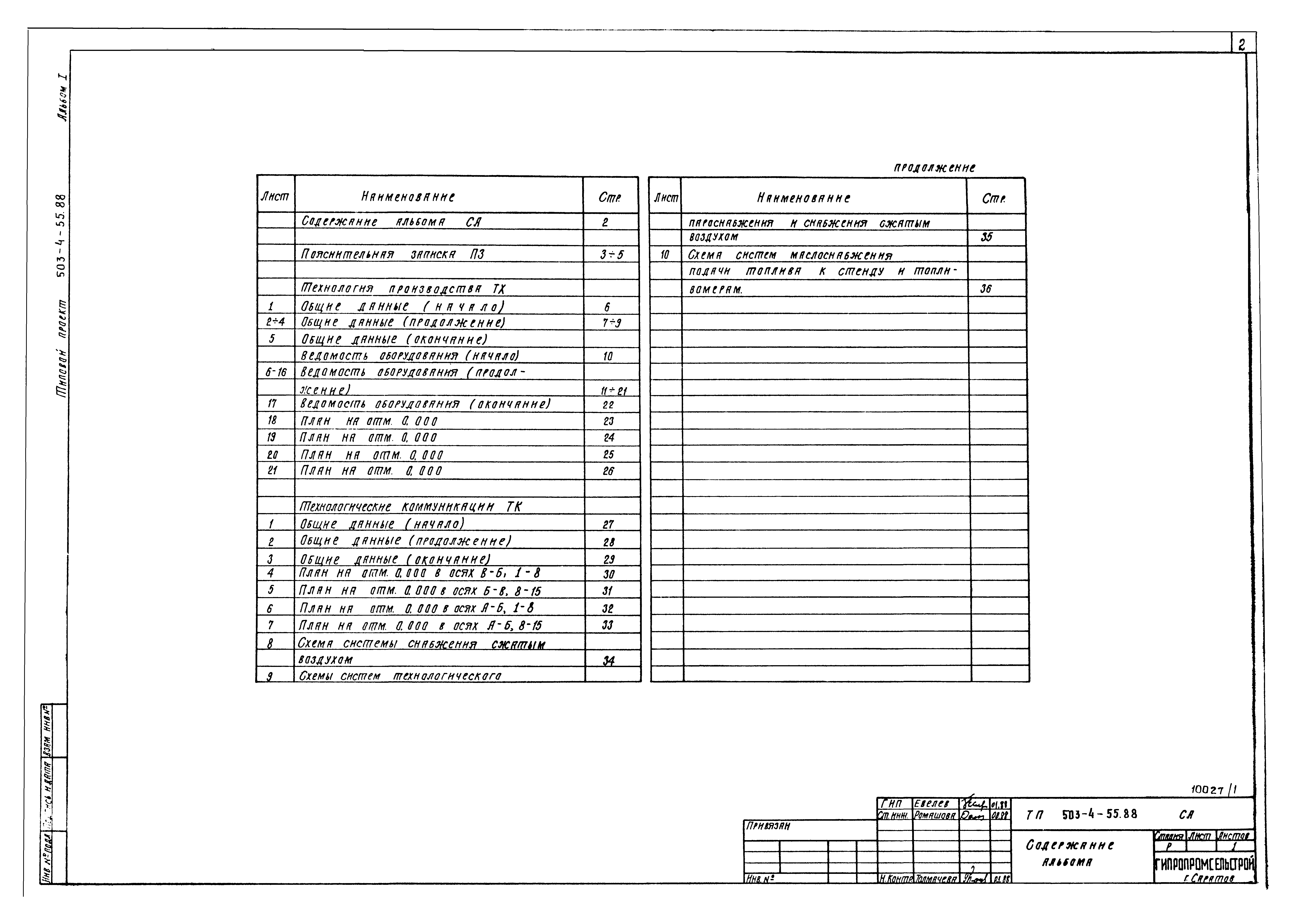 Типовой проект 503-4-55.88