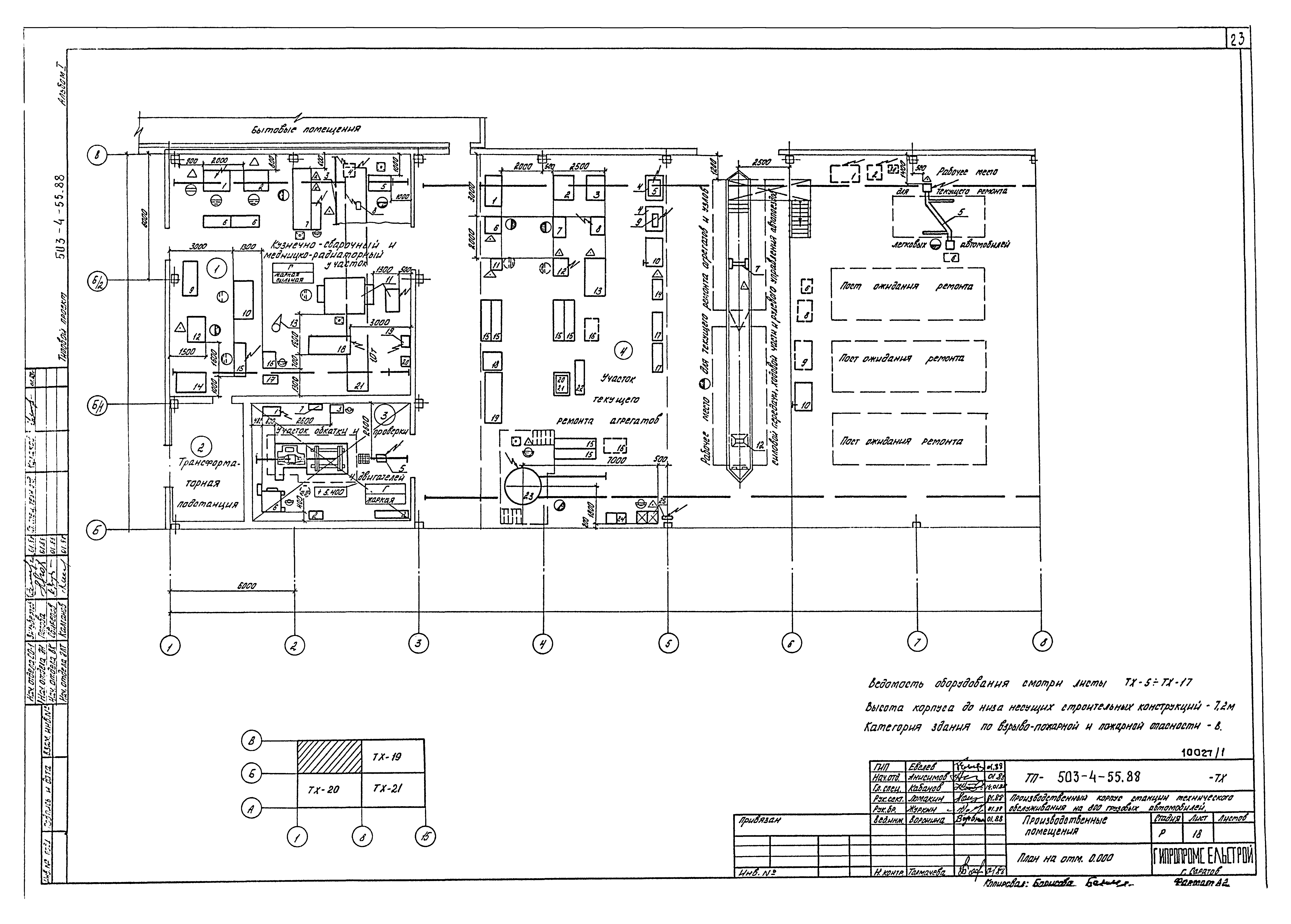 Типовой проект 503-4-55.88