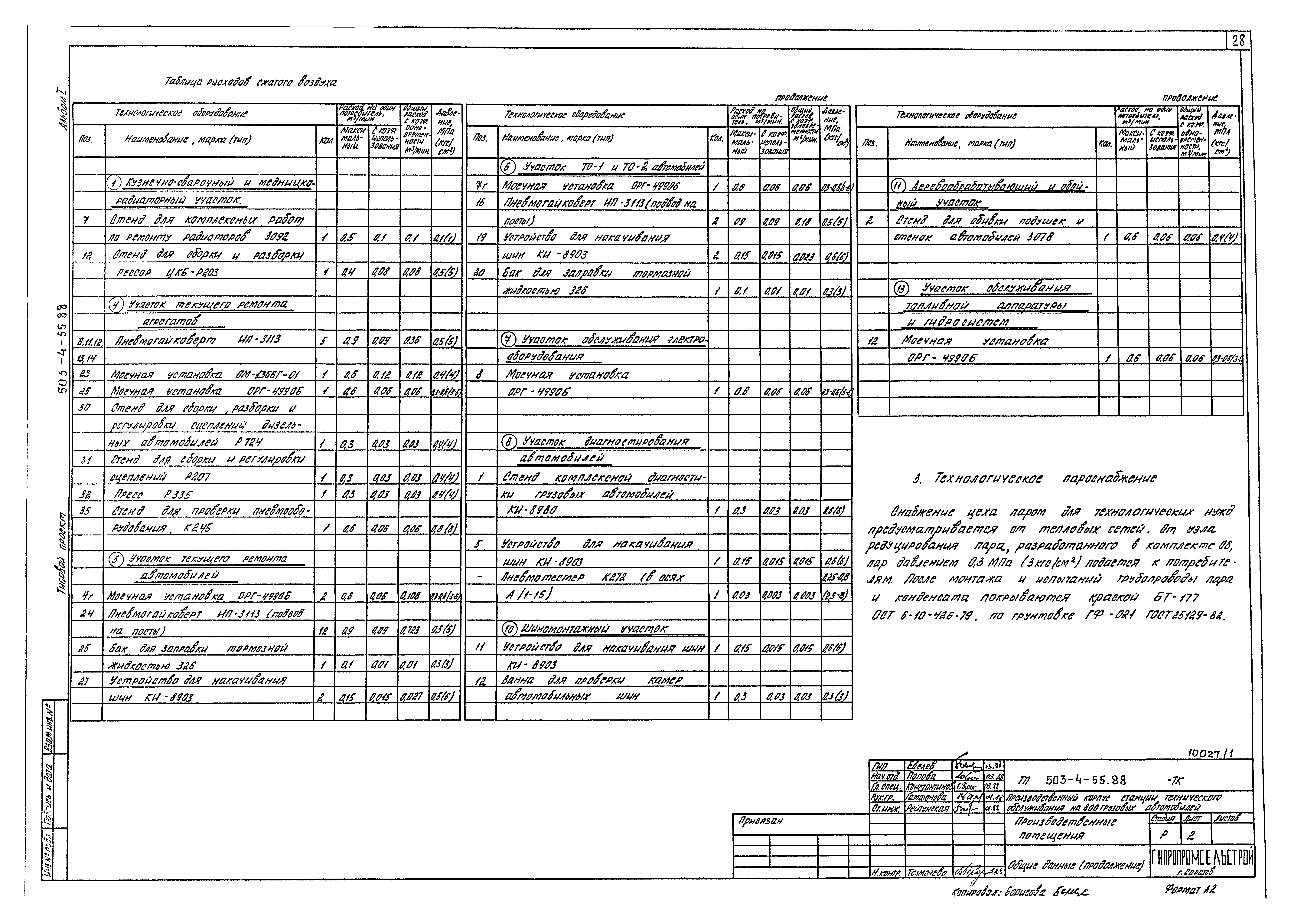 Типовой проект 503-4-55.88