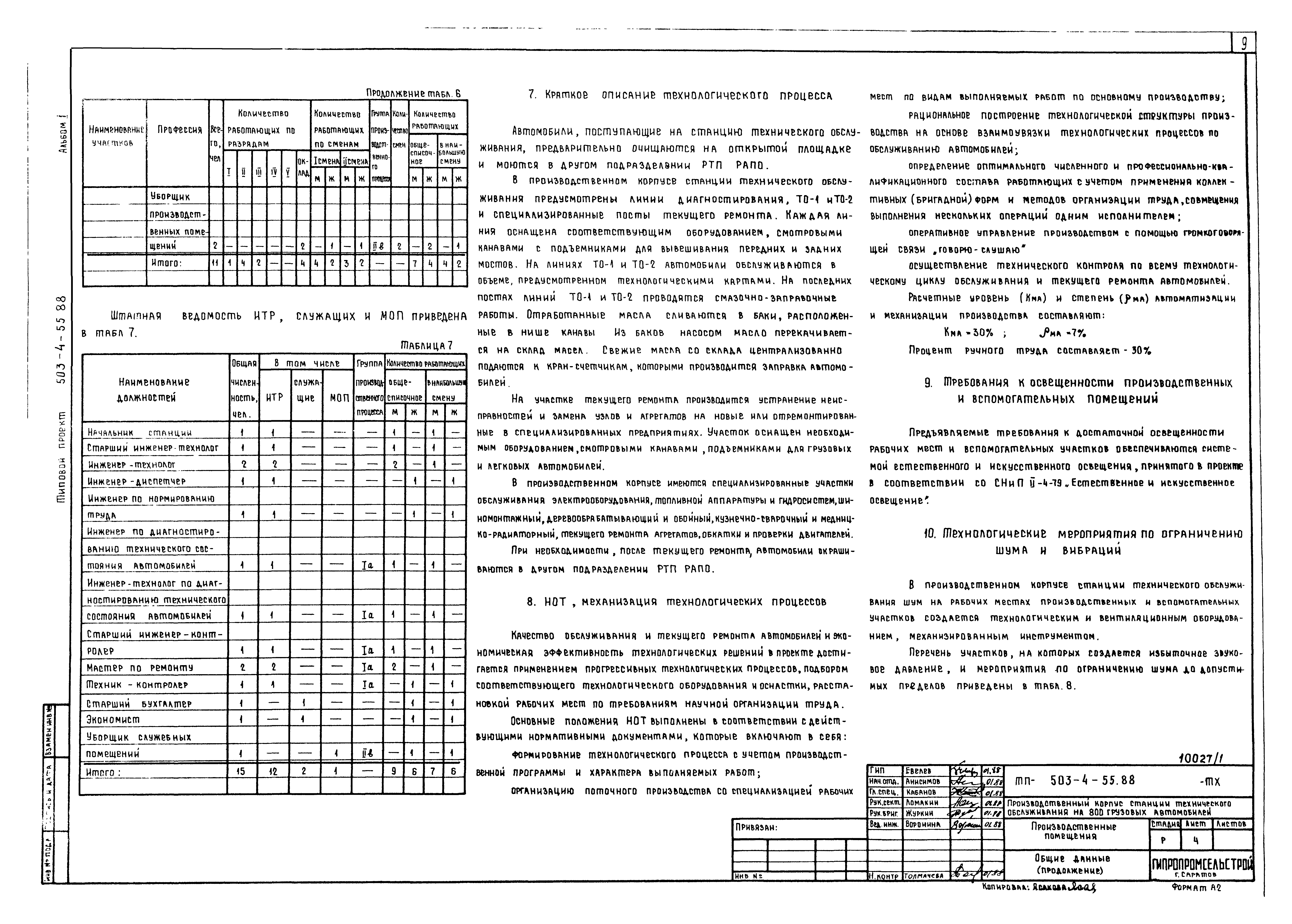 Типовой проект 503-4-55.88