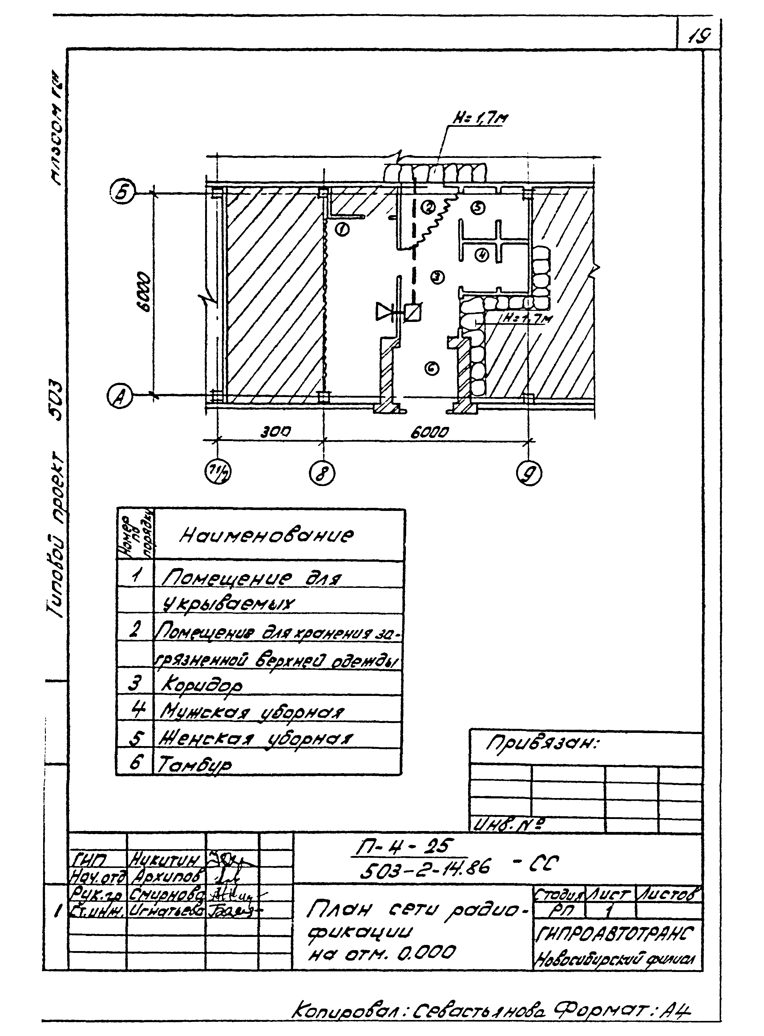 Типовой проект 503-2-14.86