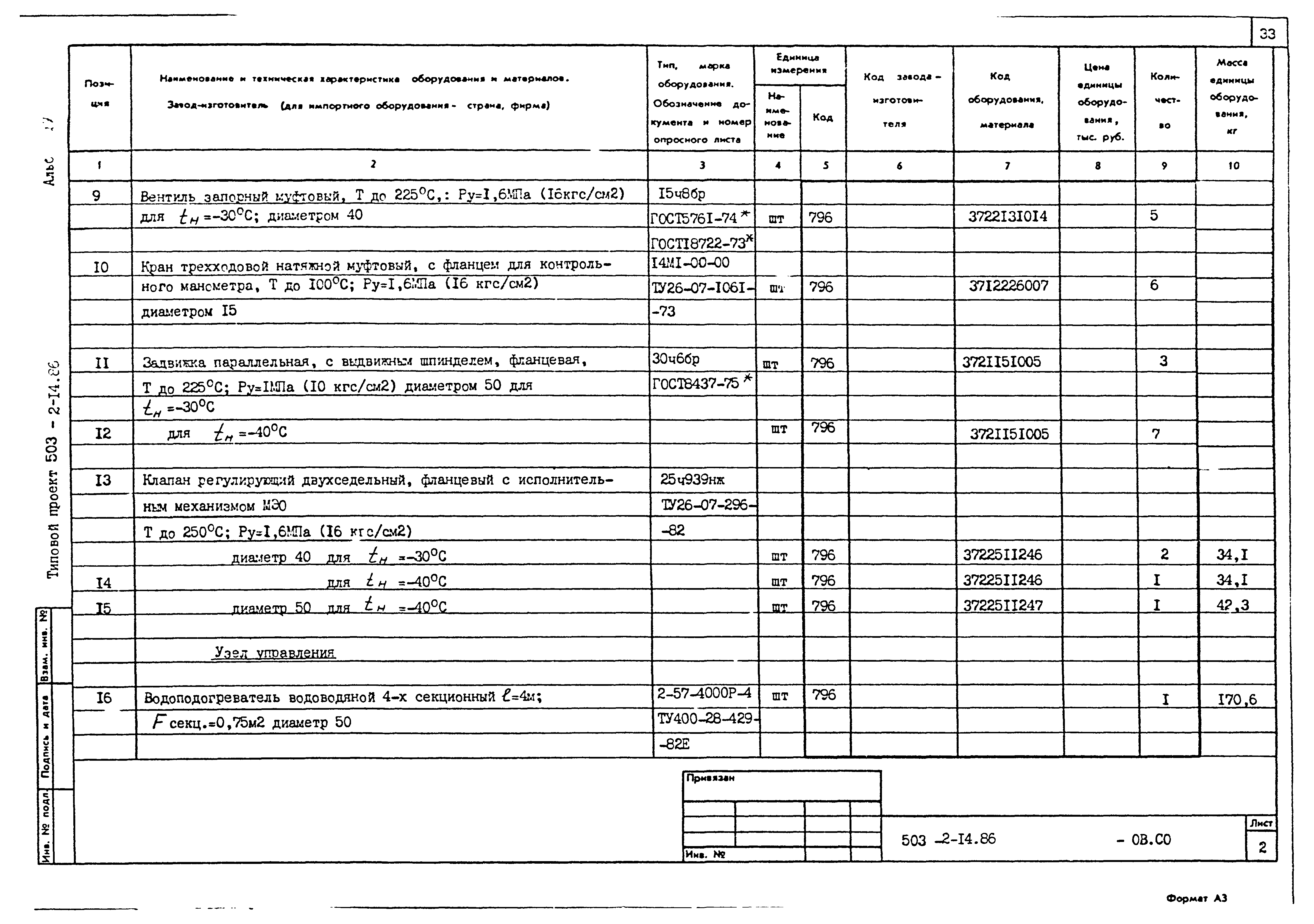 Типовой проект 503-2-14.86