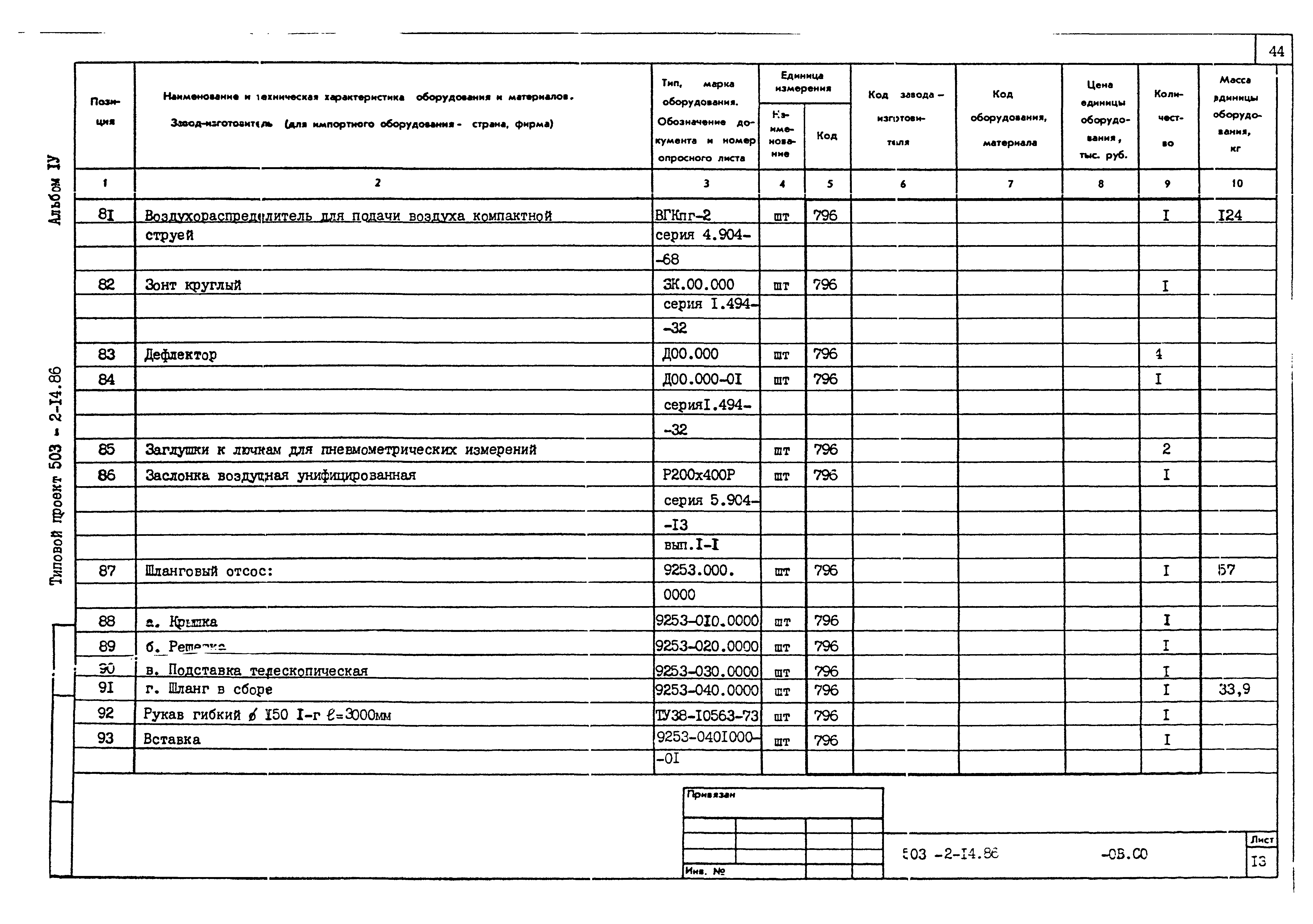 Типовой проект 503-2-14.86