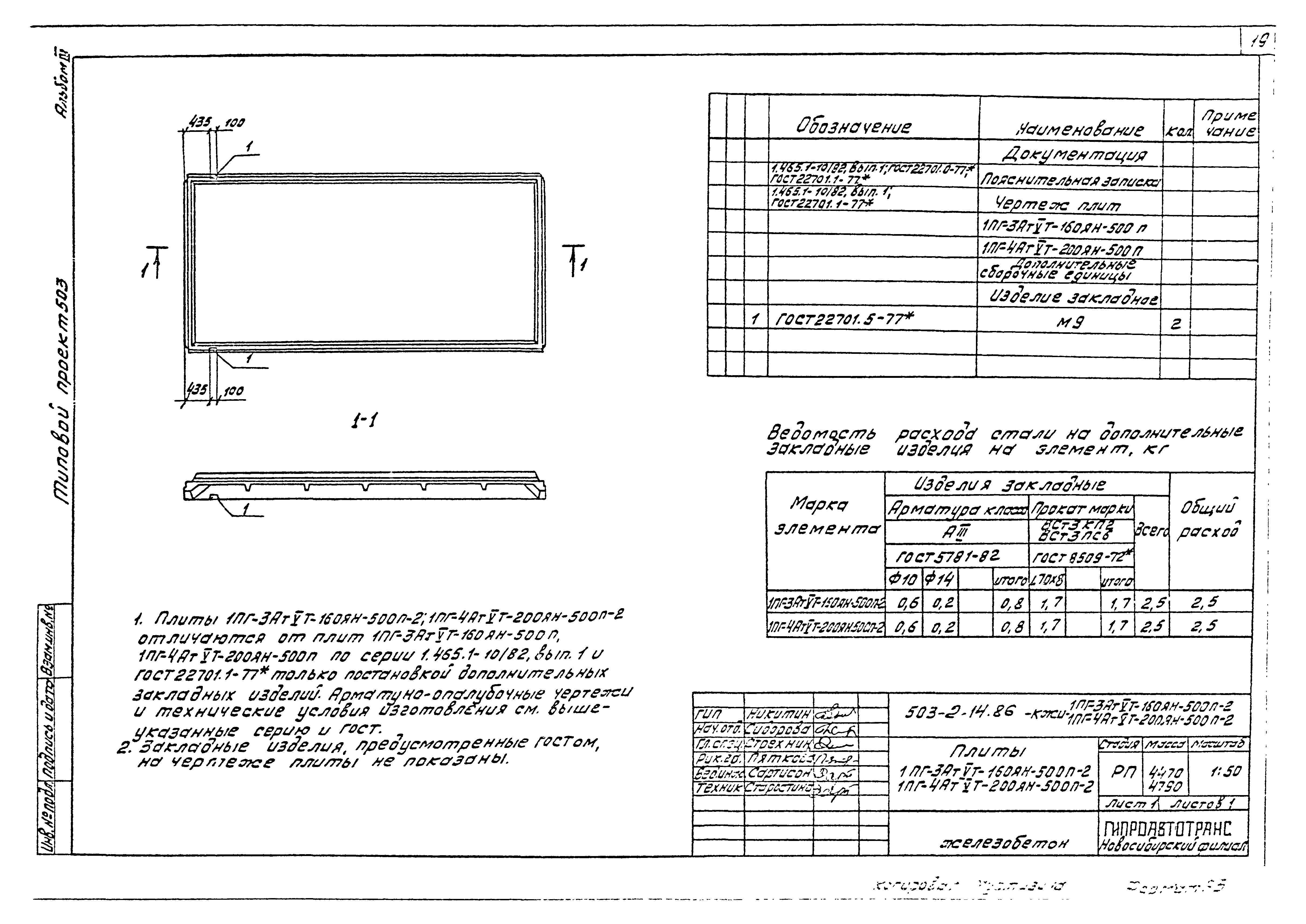 Типовой проект 503-2-14.86