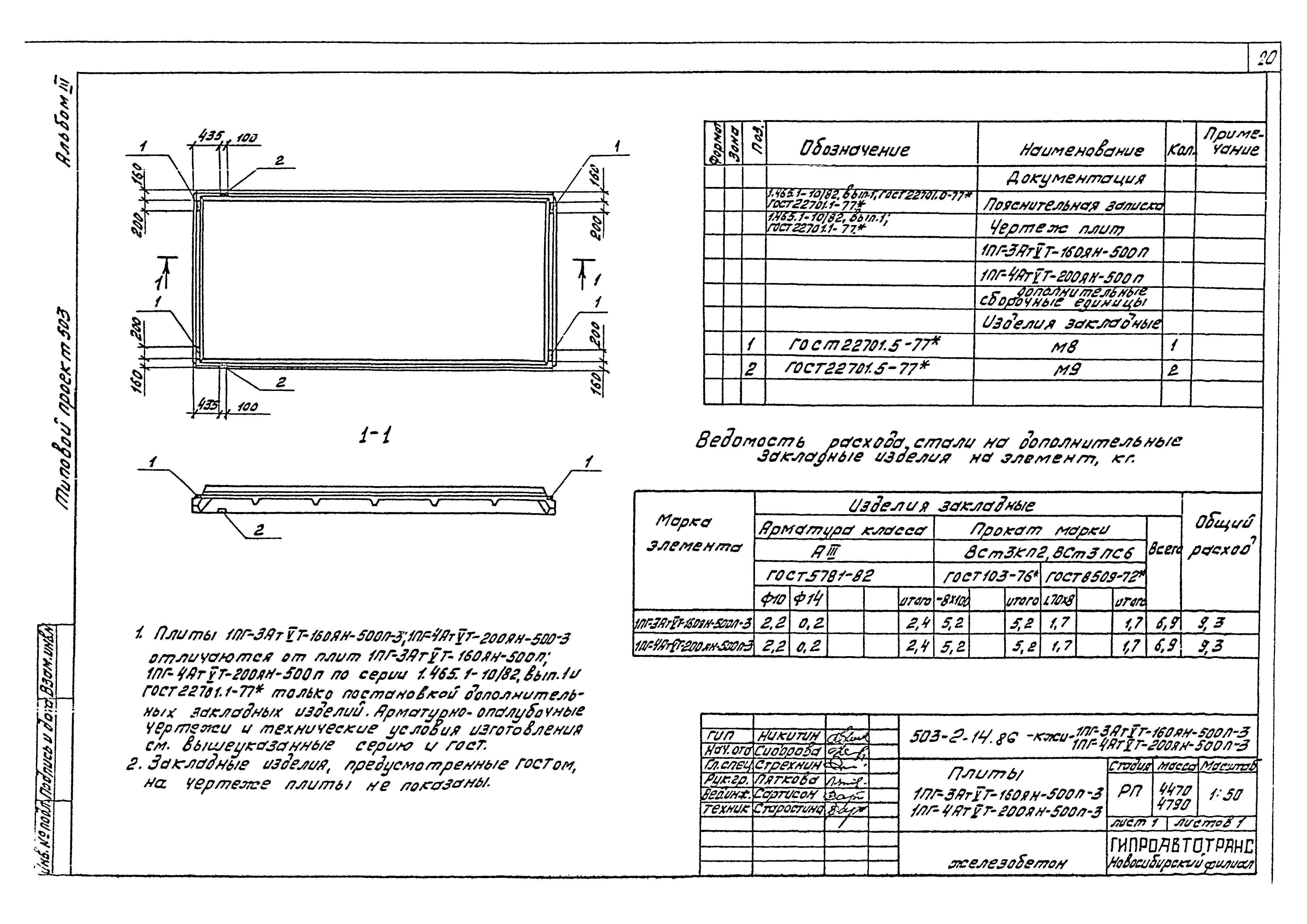 Типовой проект 503-2-14.86