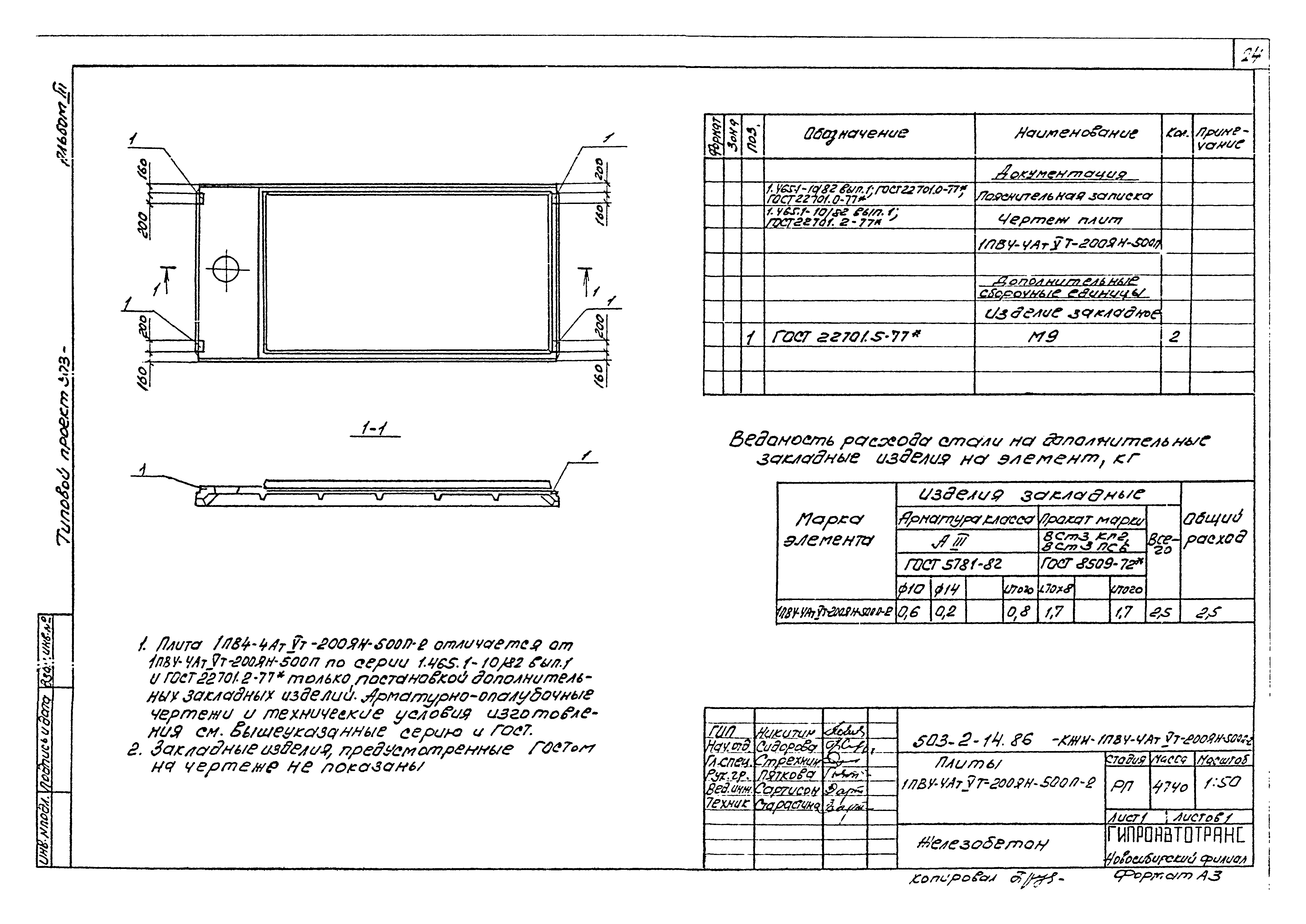 Типовой проект 503-2-14.86