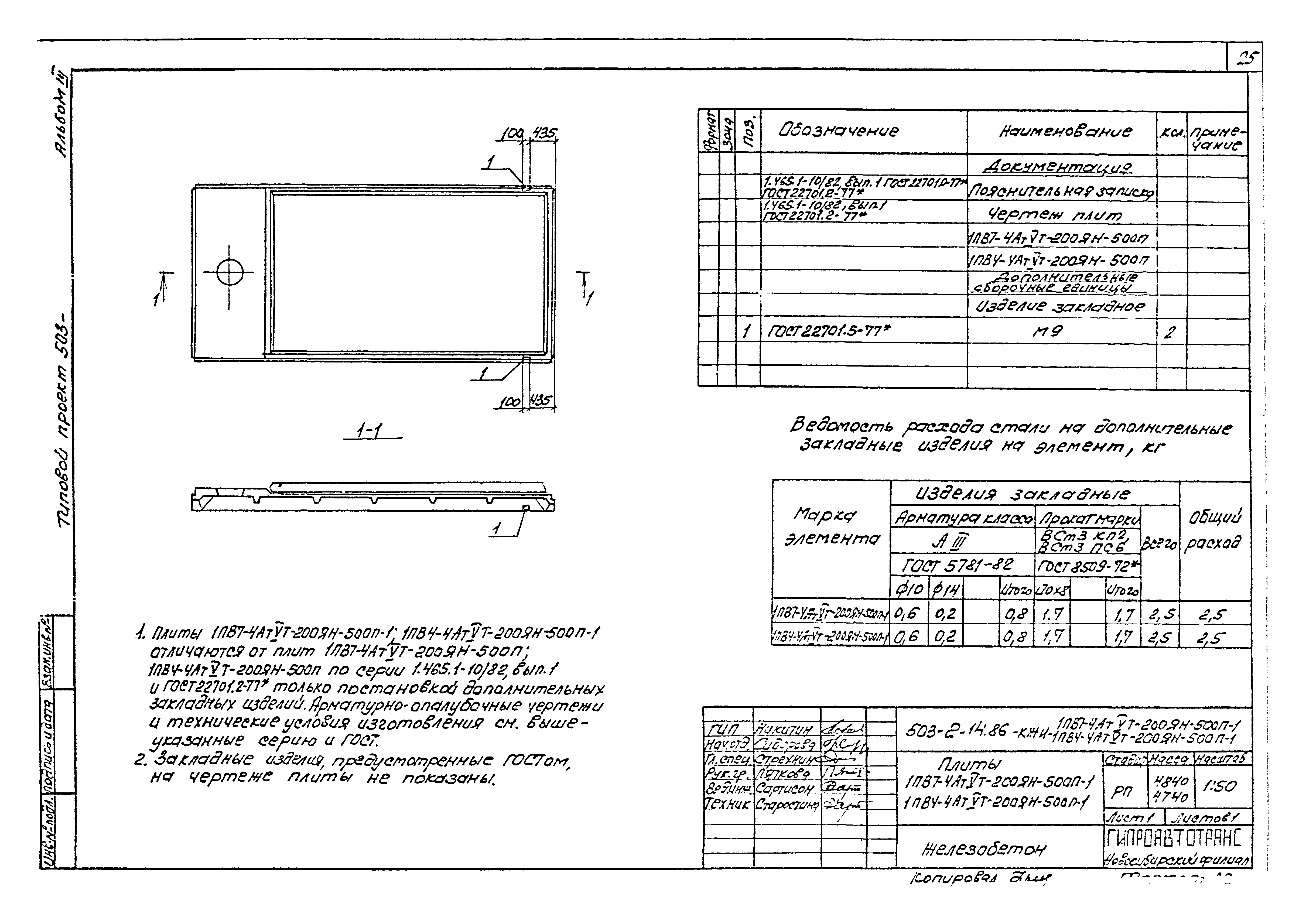Типовой проект 503-2-14.86