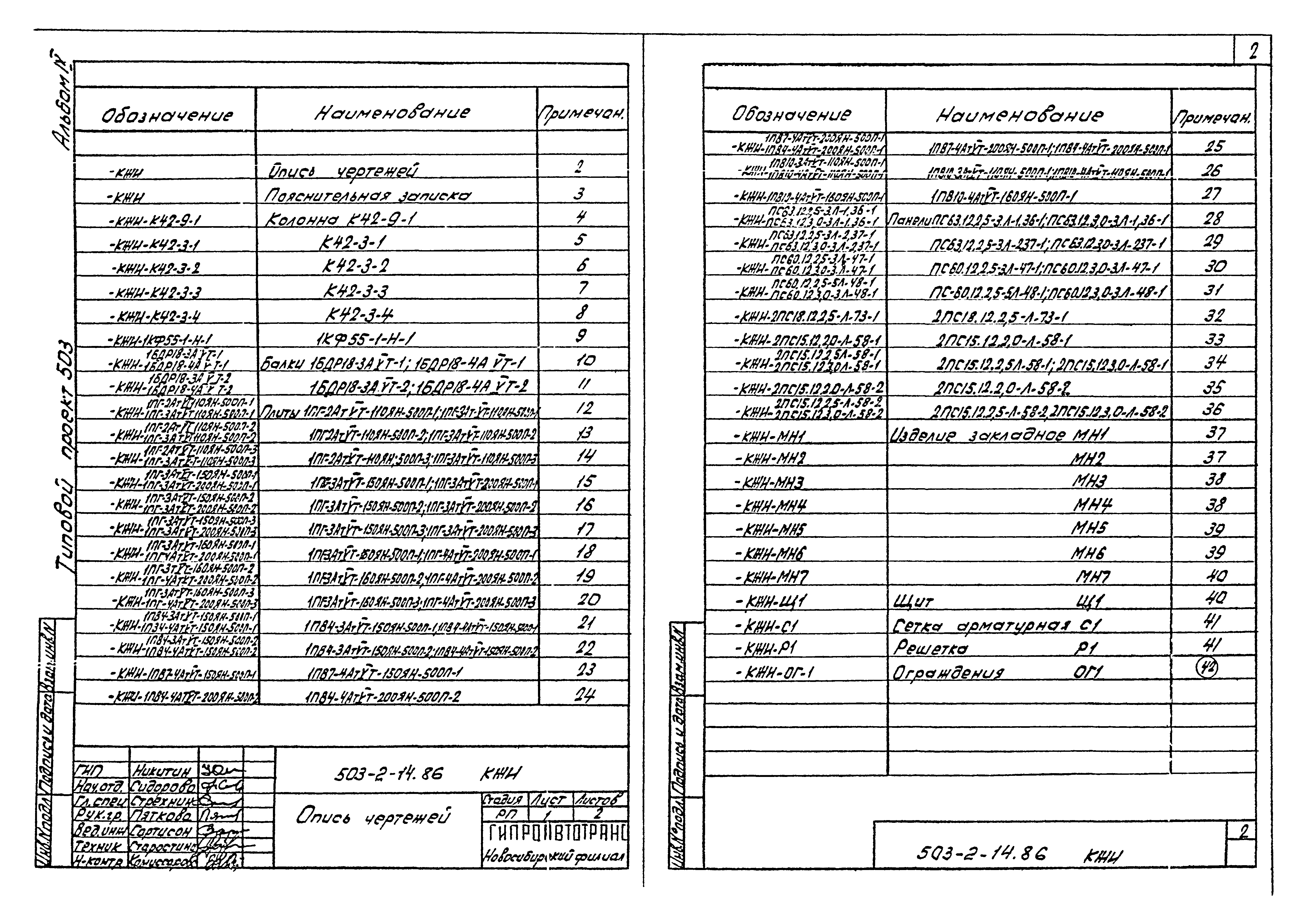 Типовой проект 503-2-14.86