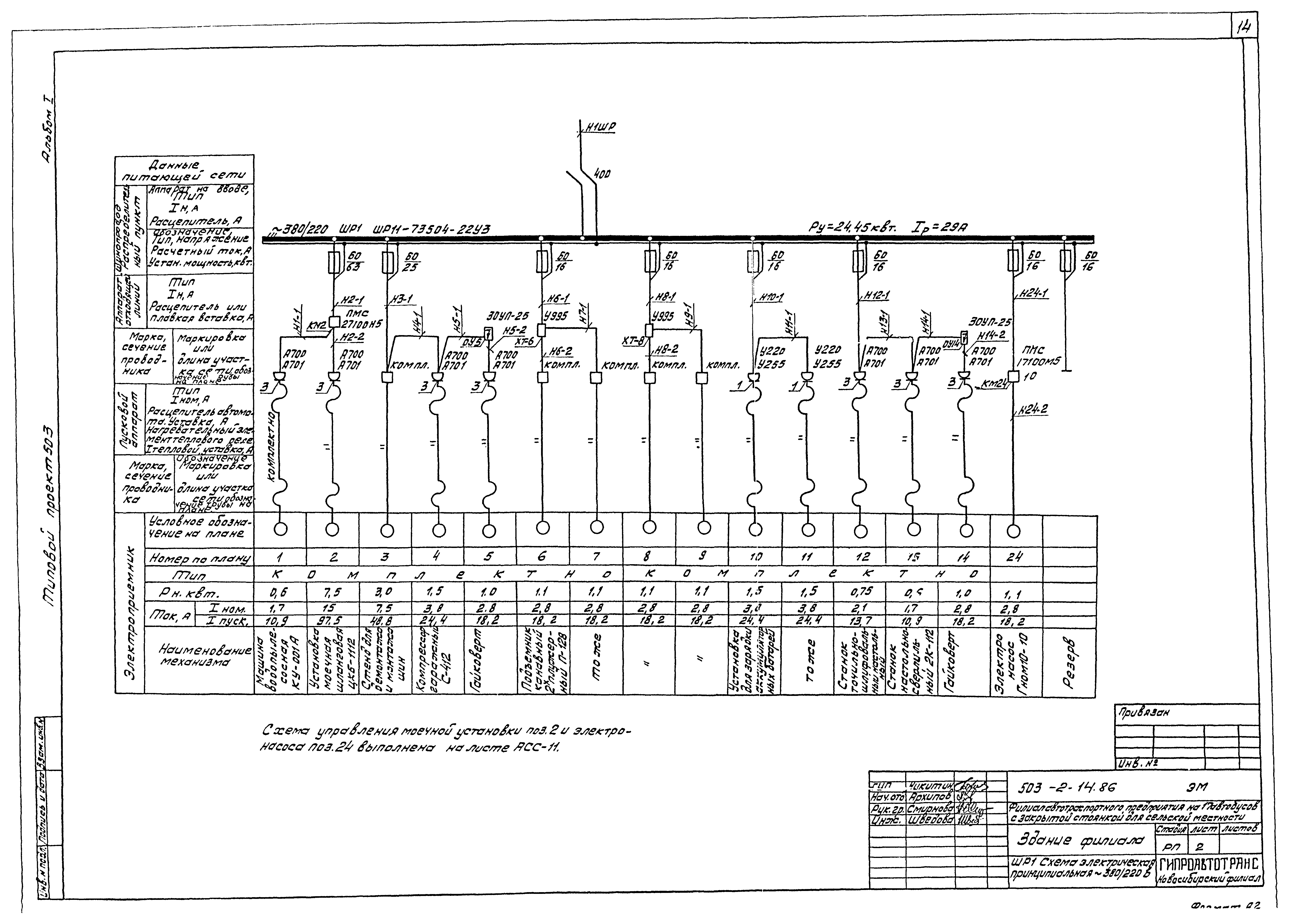Типовой проект 503-2-14.86
