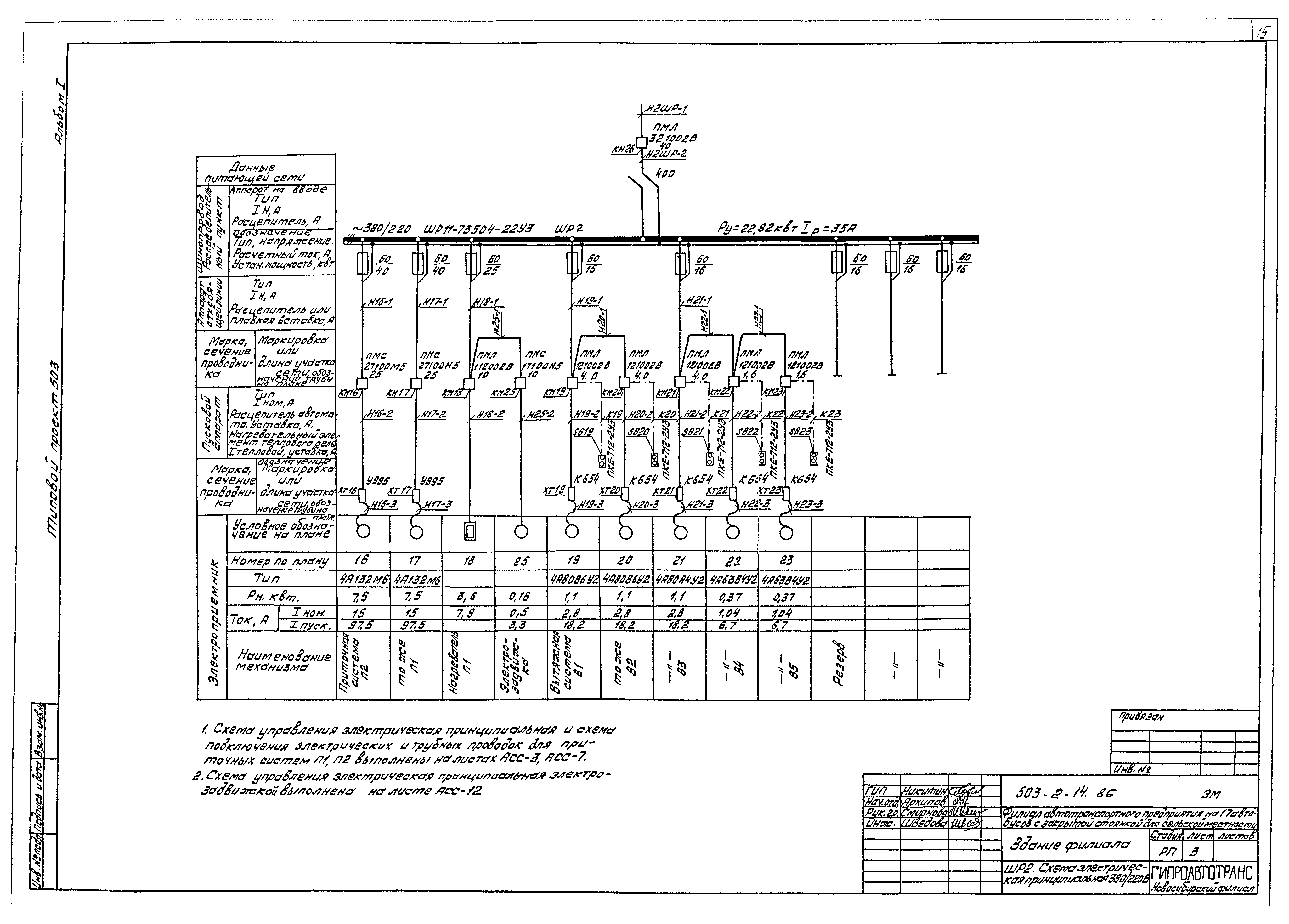 Типовой проект 503-2-14.86