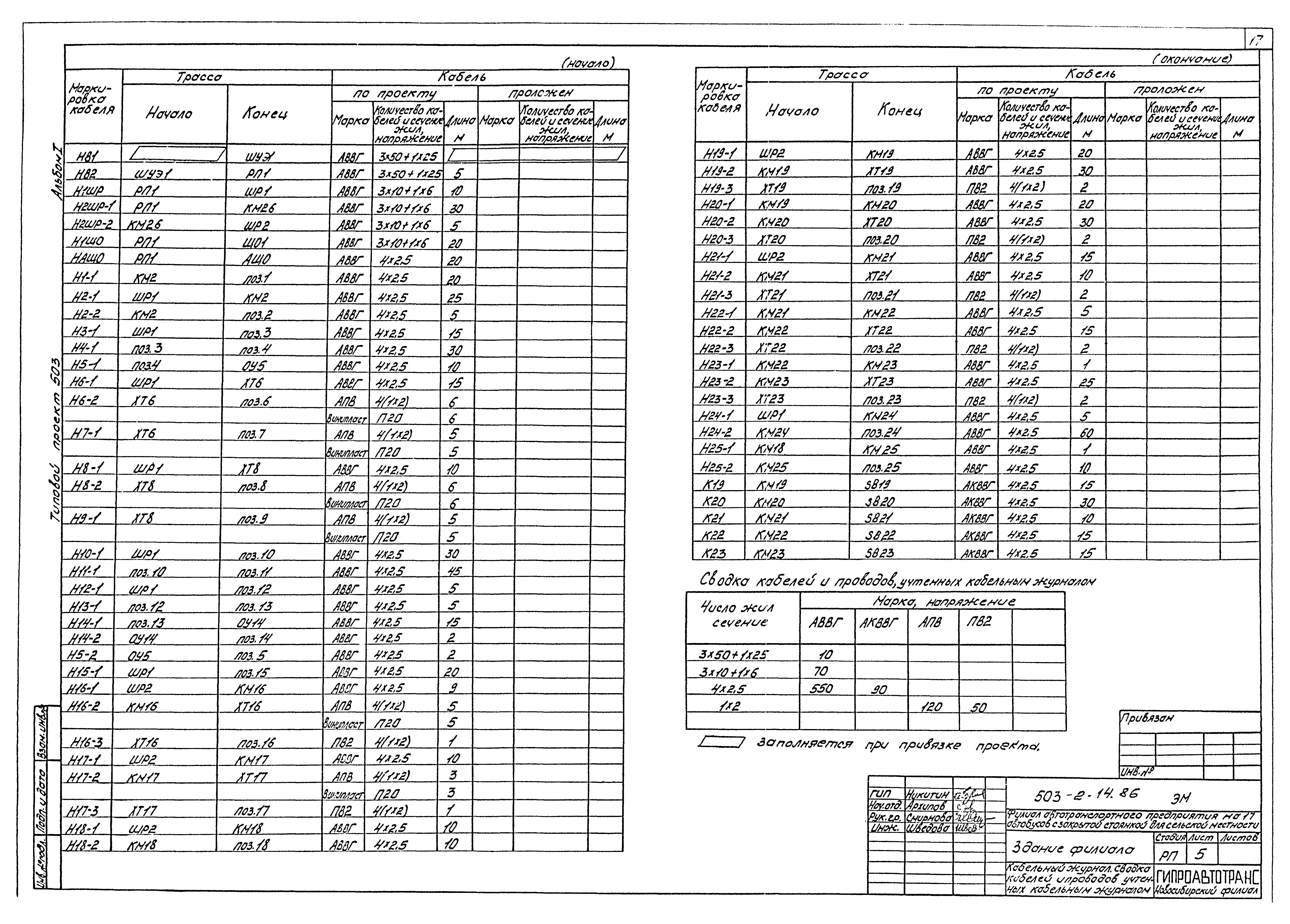 Типовой проект 503-2-14.86